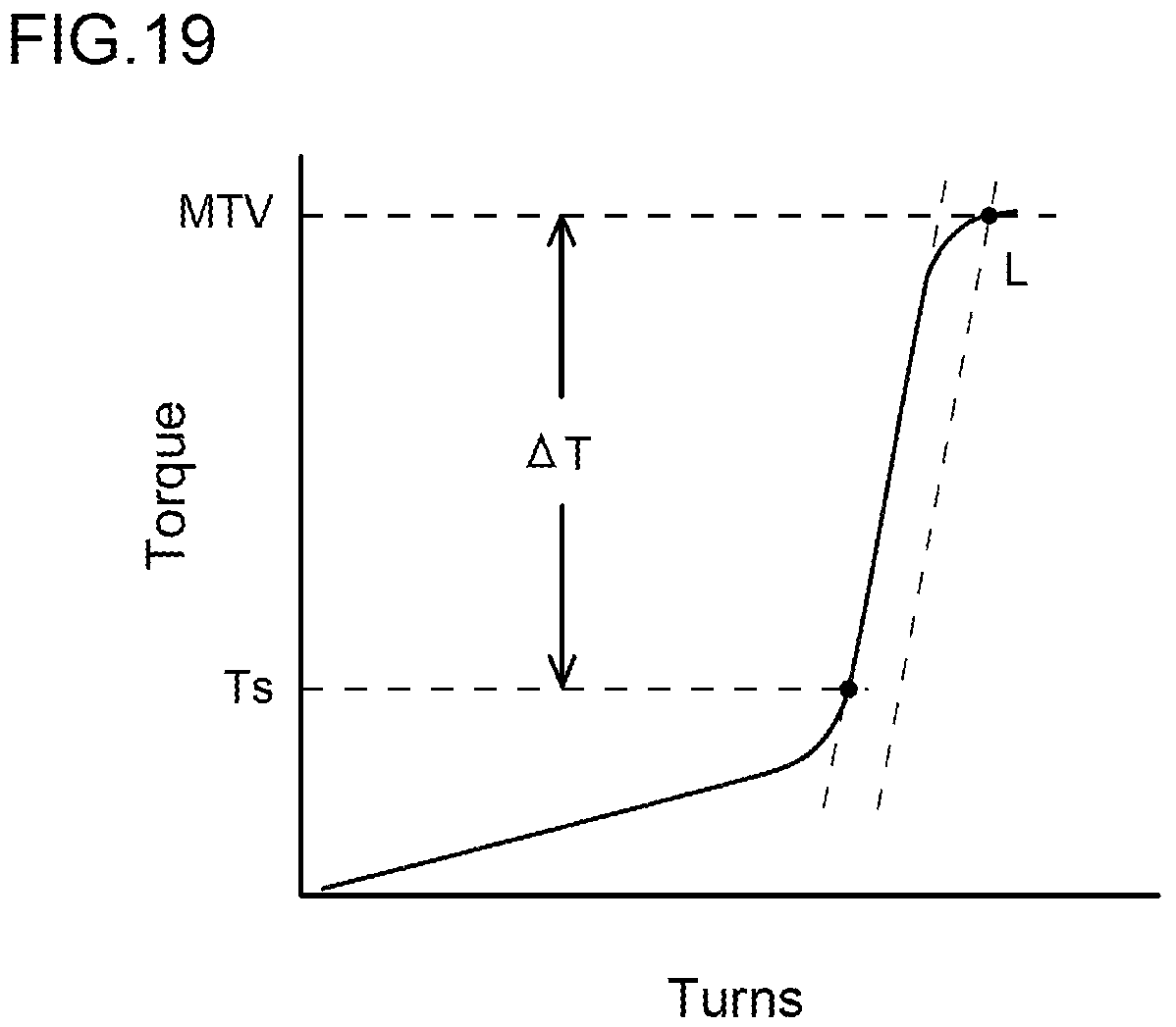 Patent US12104085 Figure 11 – Oil-well metal pipe, and method for producing oil-well metal pipe