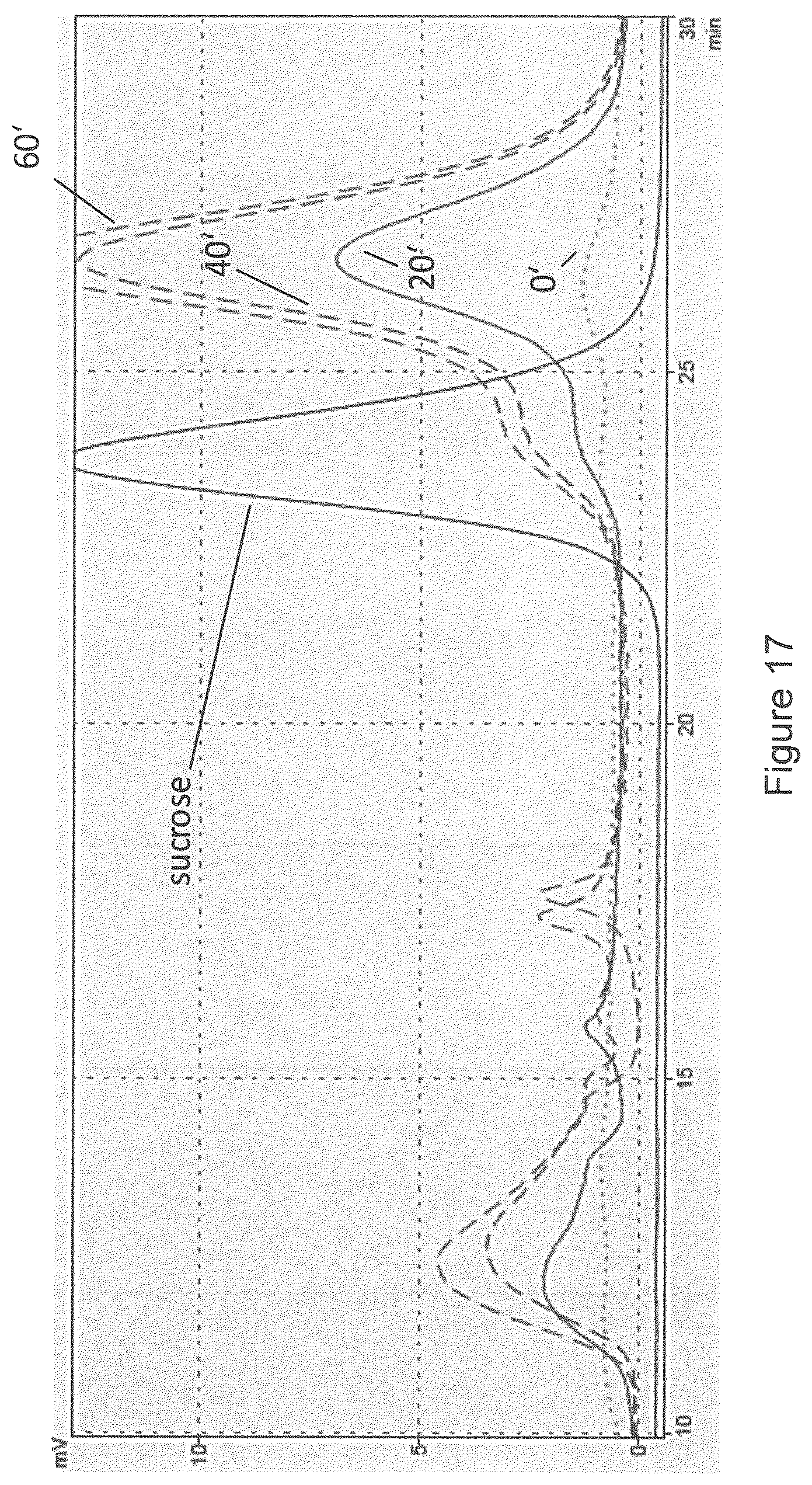 Patent US12104089 Figure 17 – Binders and associated products