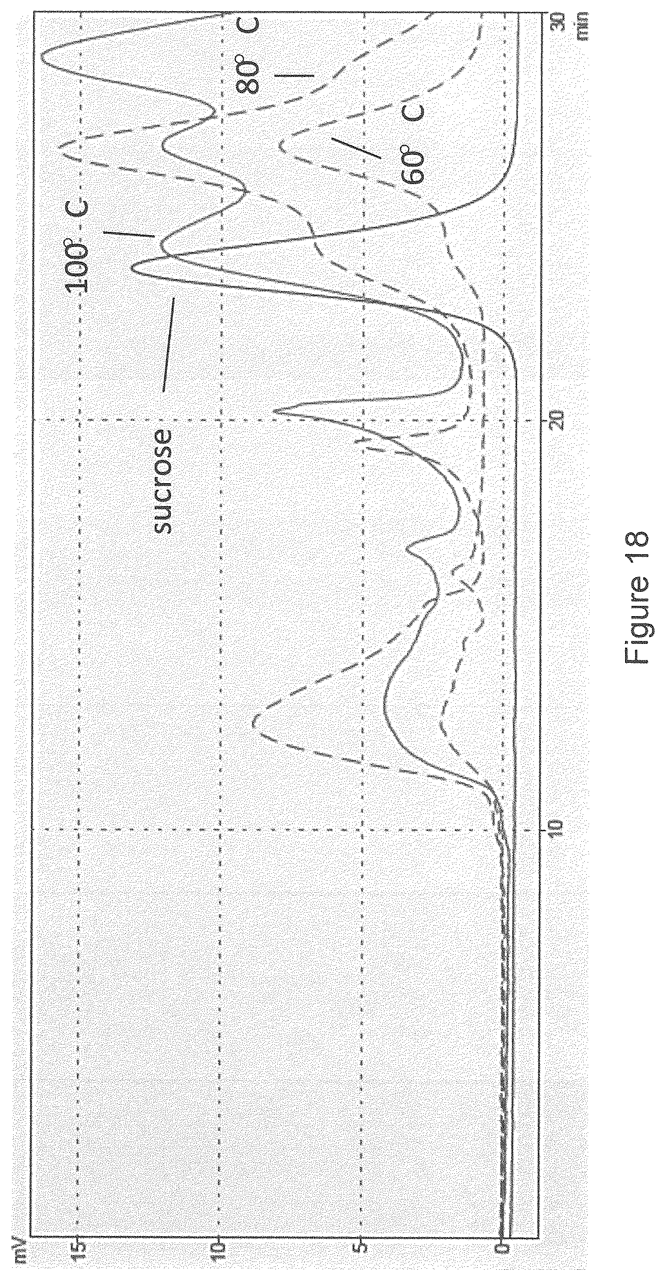 Patent US12104089 Figure 18 – Binders and associated products