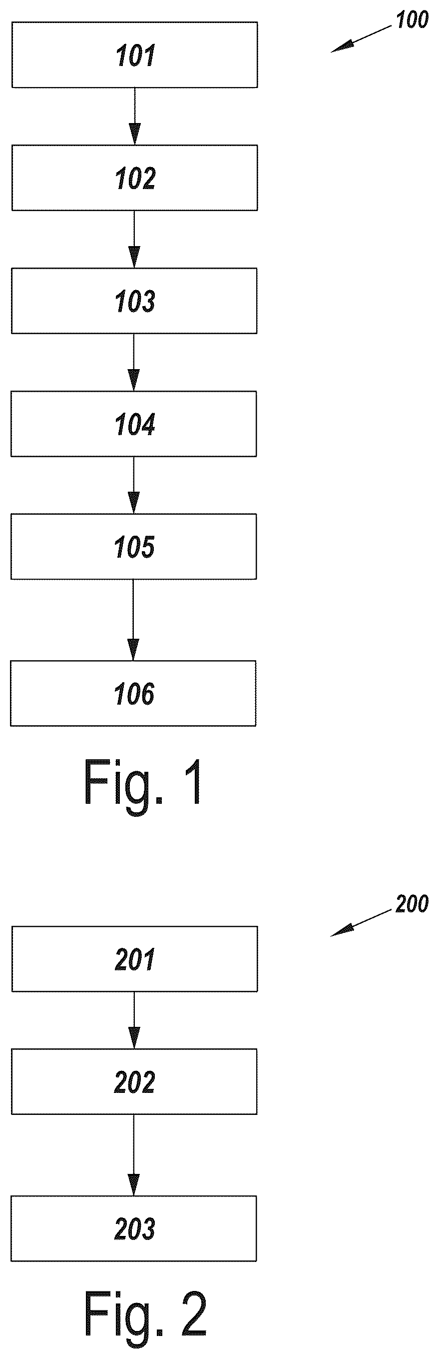 Patent US12104091 Figure 1 – Latex additive from recycled plastic