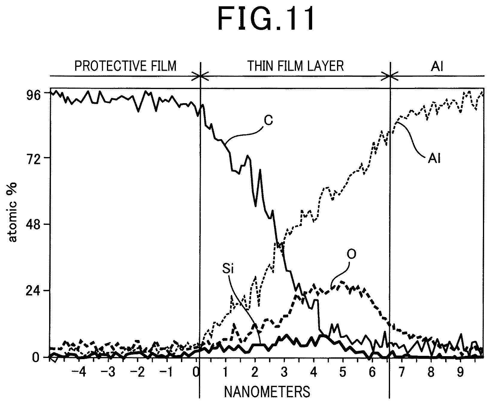 Patent US12104099 Figure 11 – Bonded structure and method for producing same