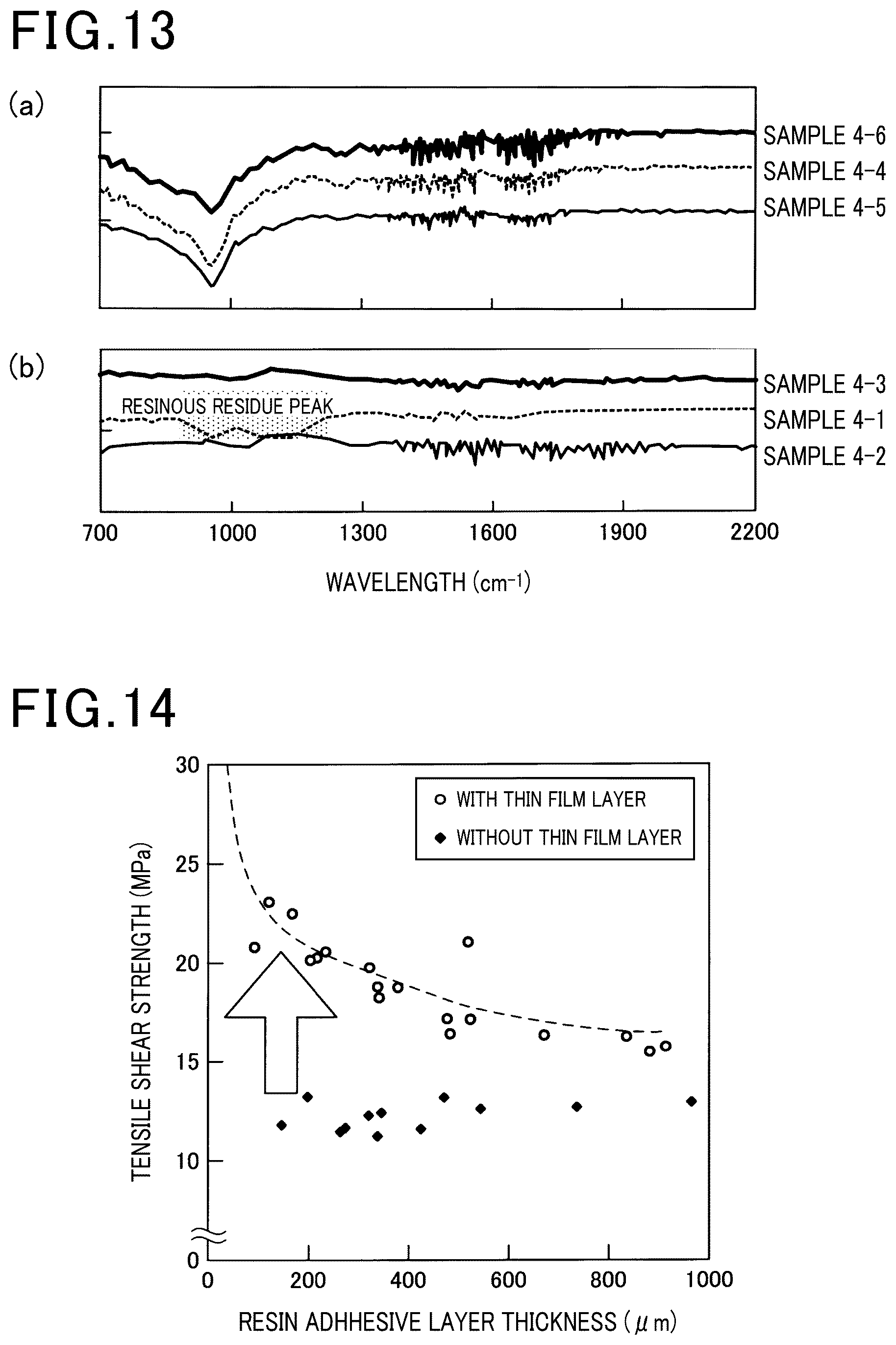 Patent US12104099 Figure 13 – Bonded structure and method for producing same