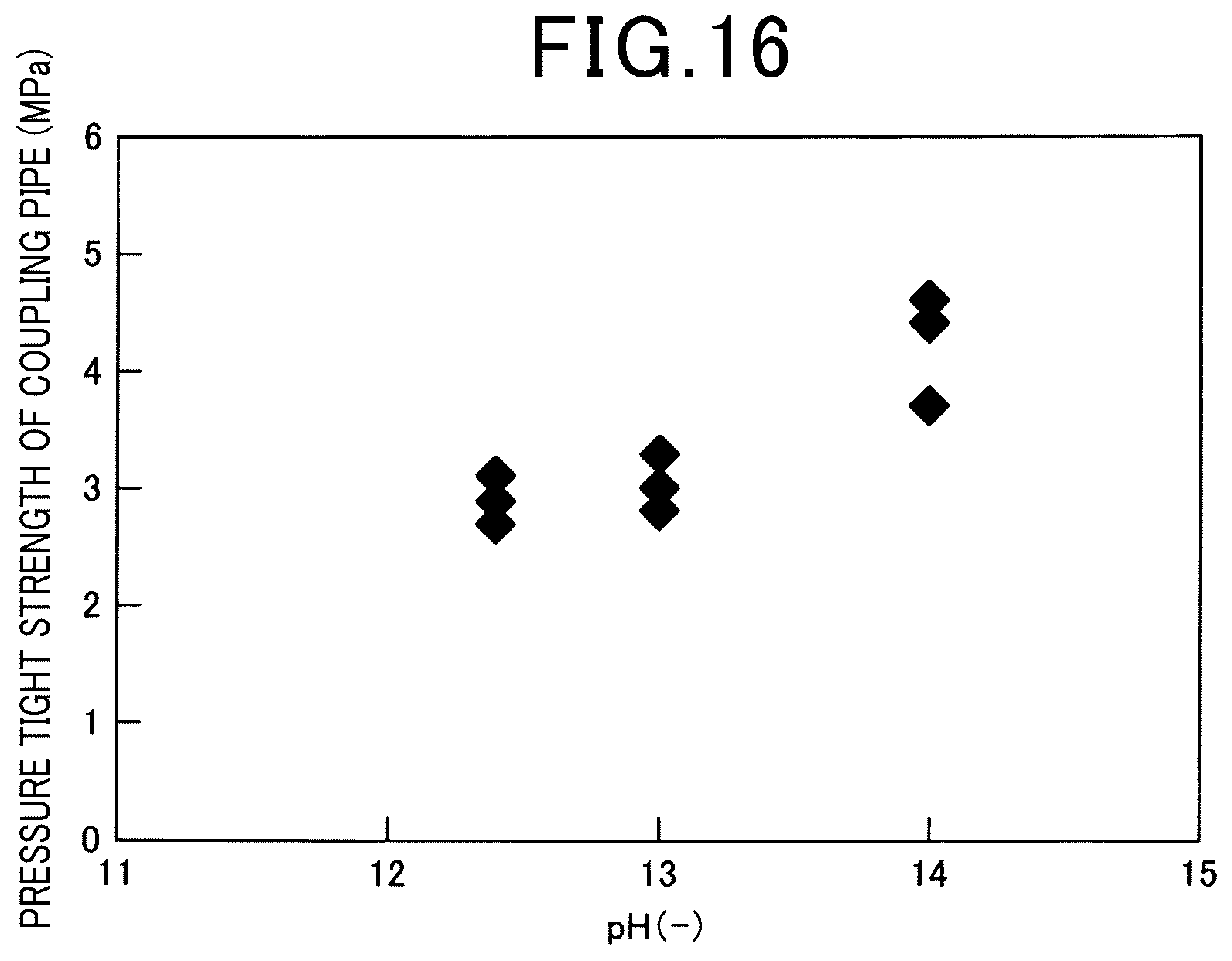 Patent US12104099 Figure 15 – Bonded structure and method for producing same