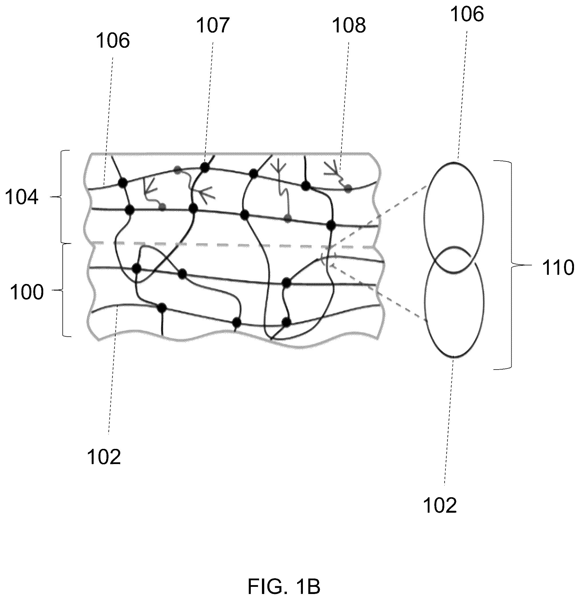 Patent US12104101 Figure 2 – Composite materials