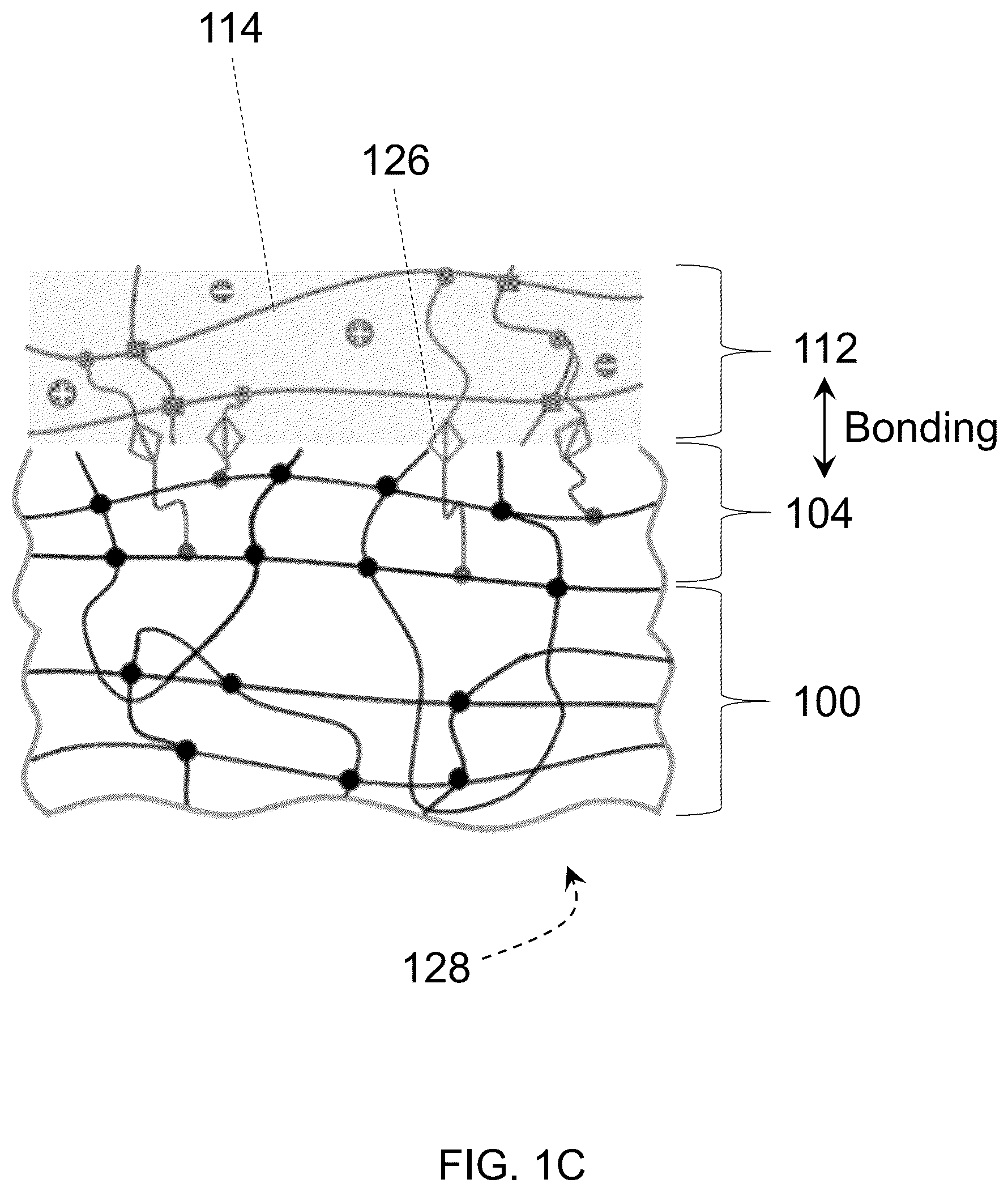 Patent US12104101 Figure 3 – Composite materials