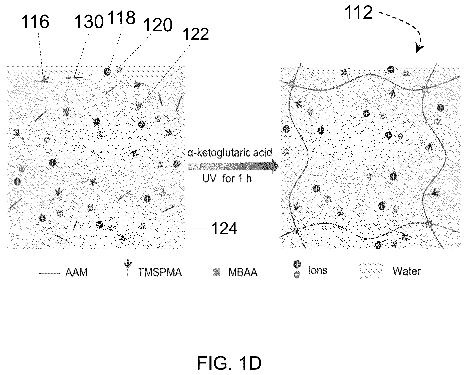 Patent US12104101 Figure 4 – Composite materials