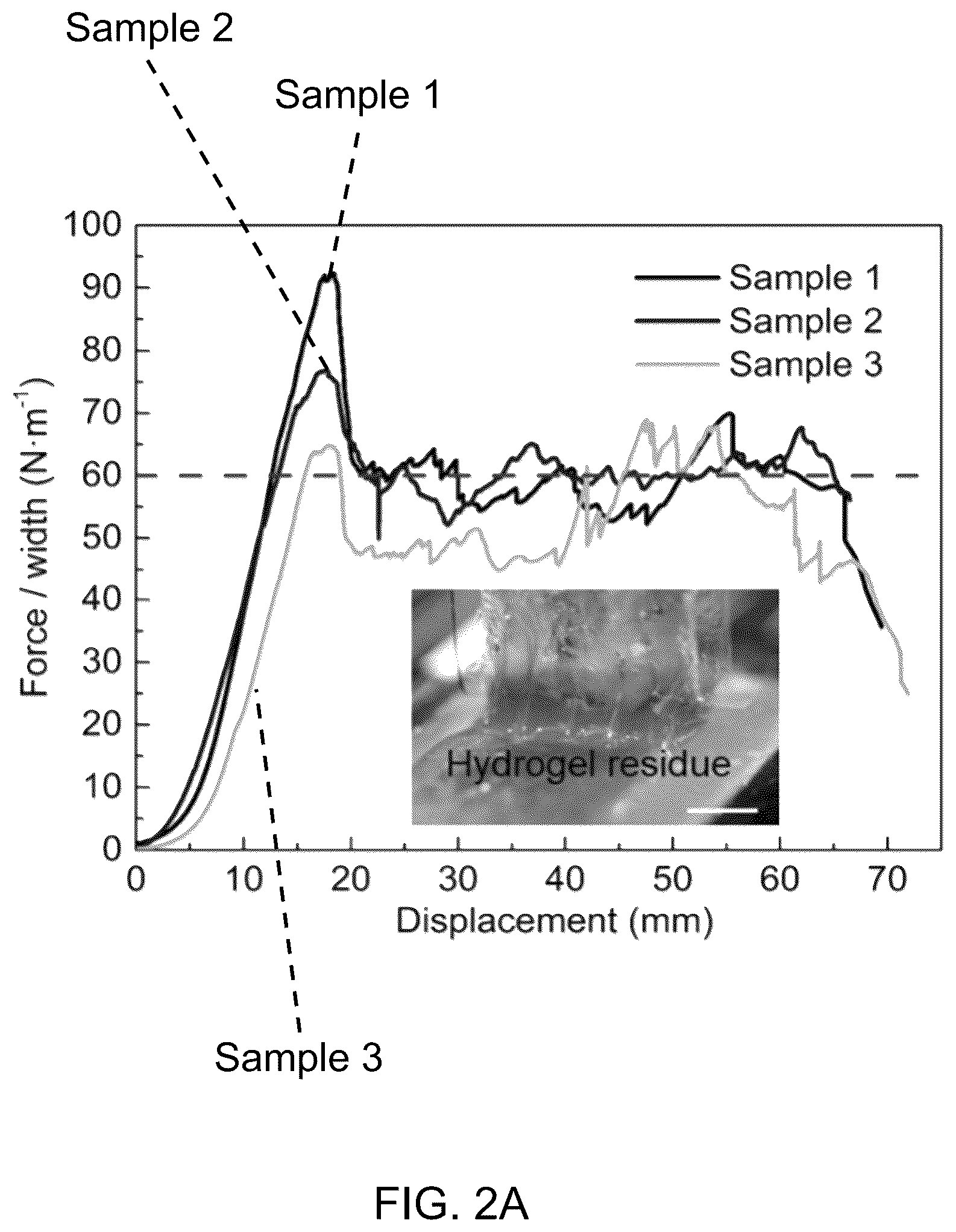Patent US12104101 Figure 5 – Composite materials