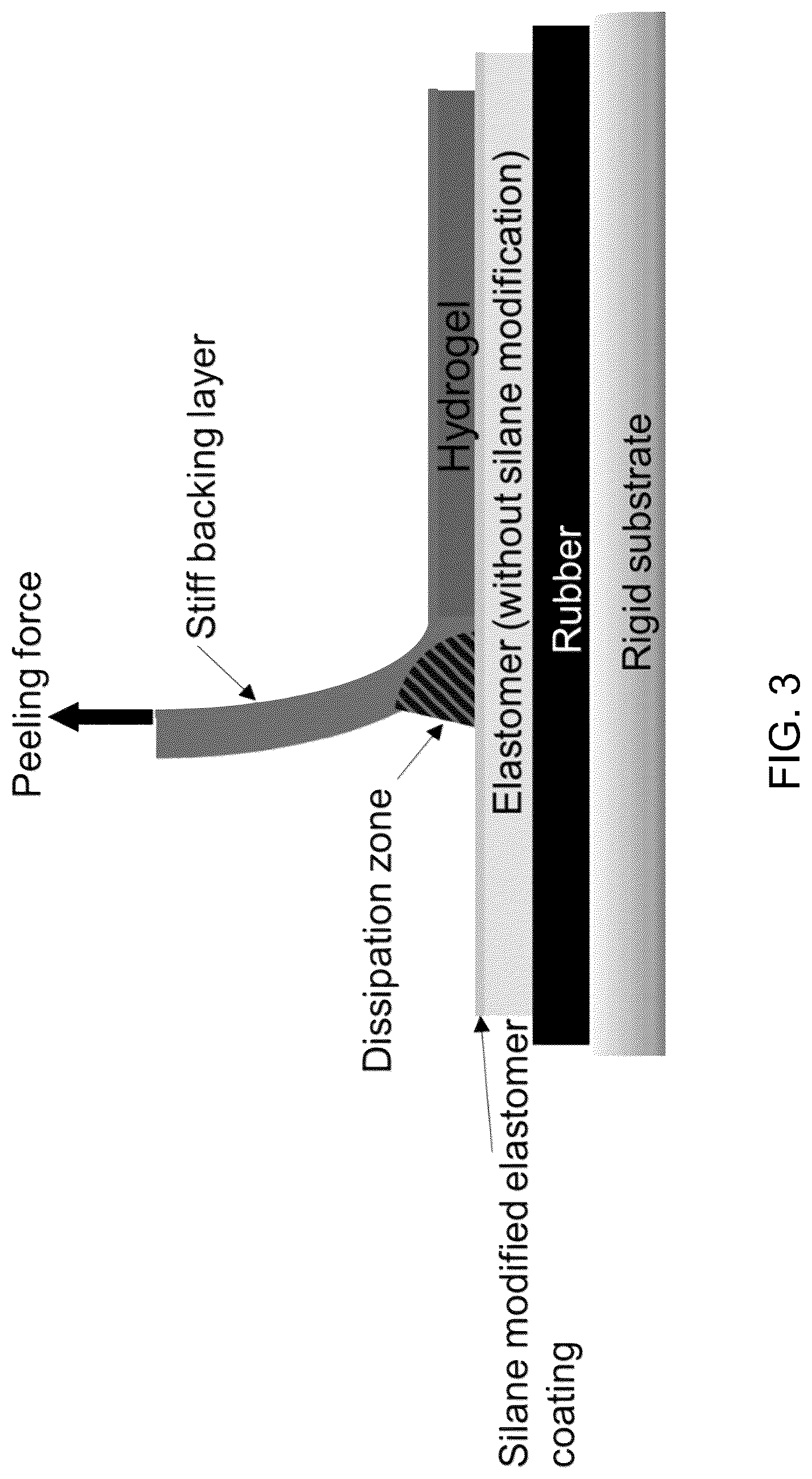Patent US12104101 Figure 7 – Composite materials