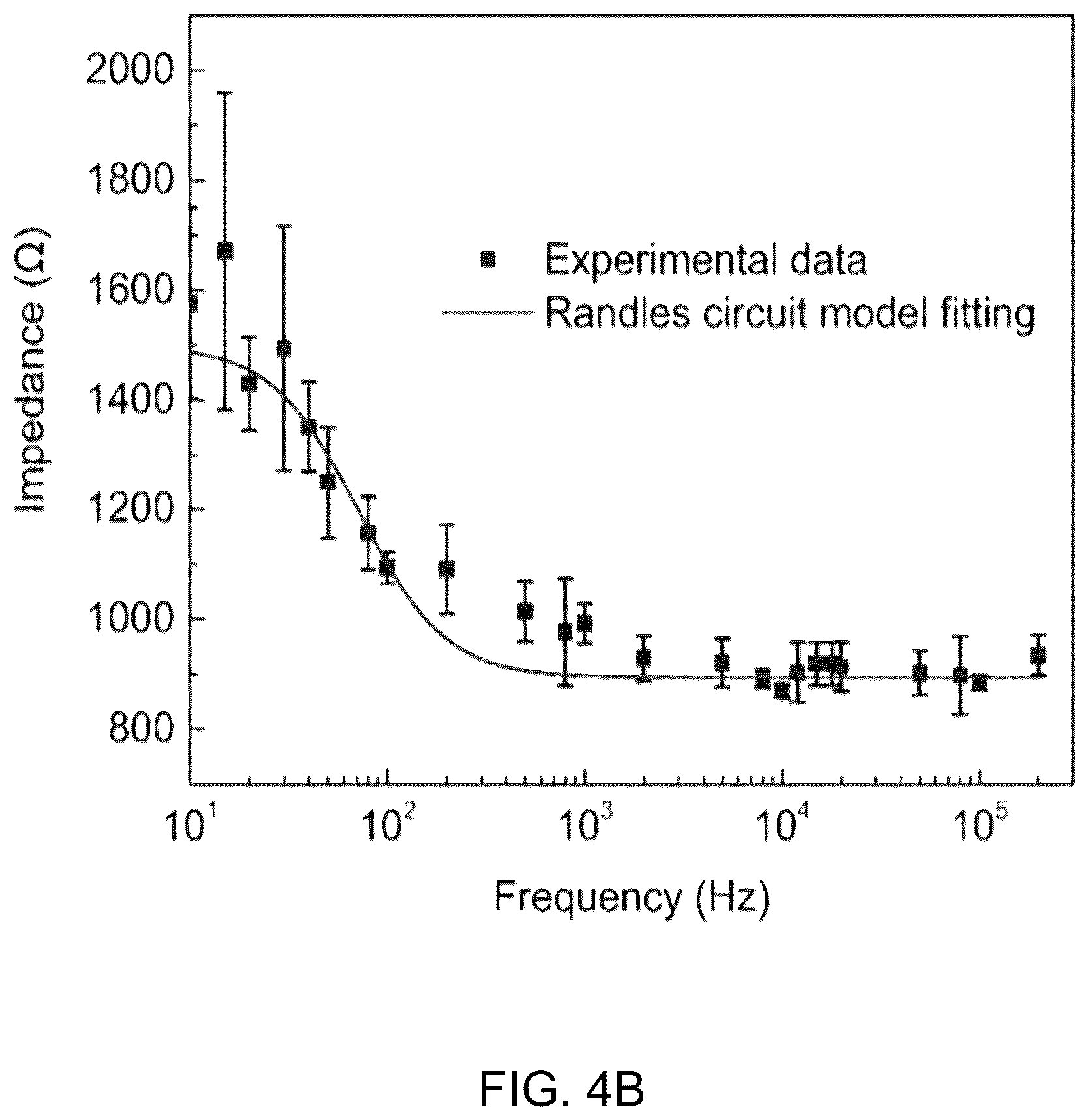 Patent US12104101 Figure 9 – Composite materials