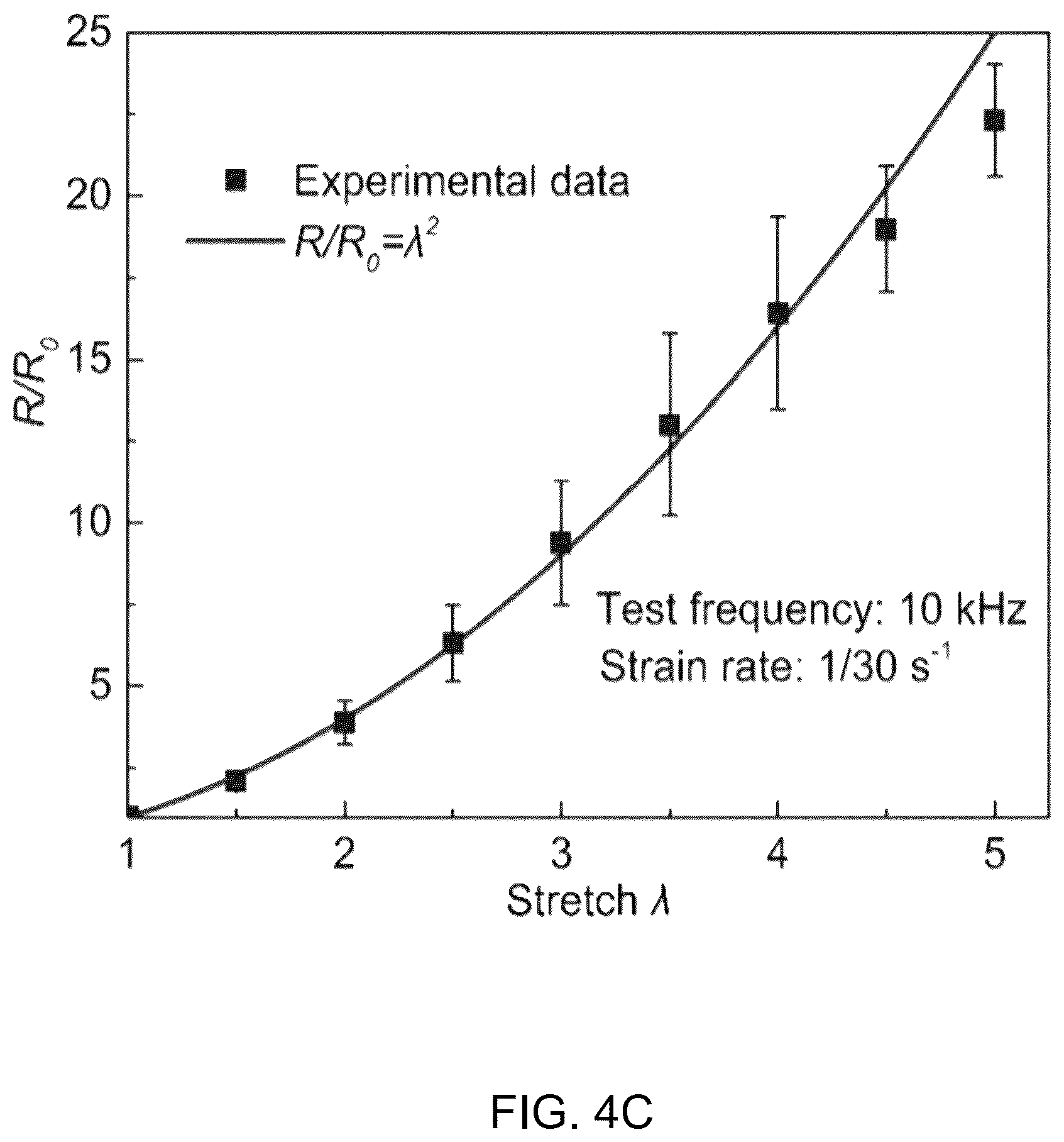 Patent US12104101 Figure 10 – Composite materials
