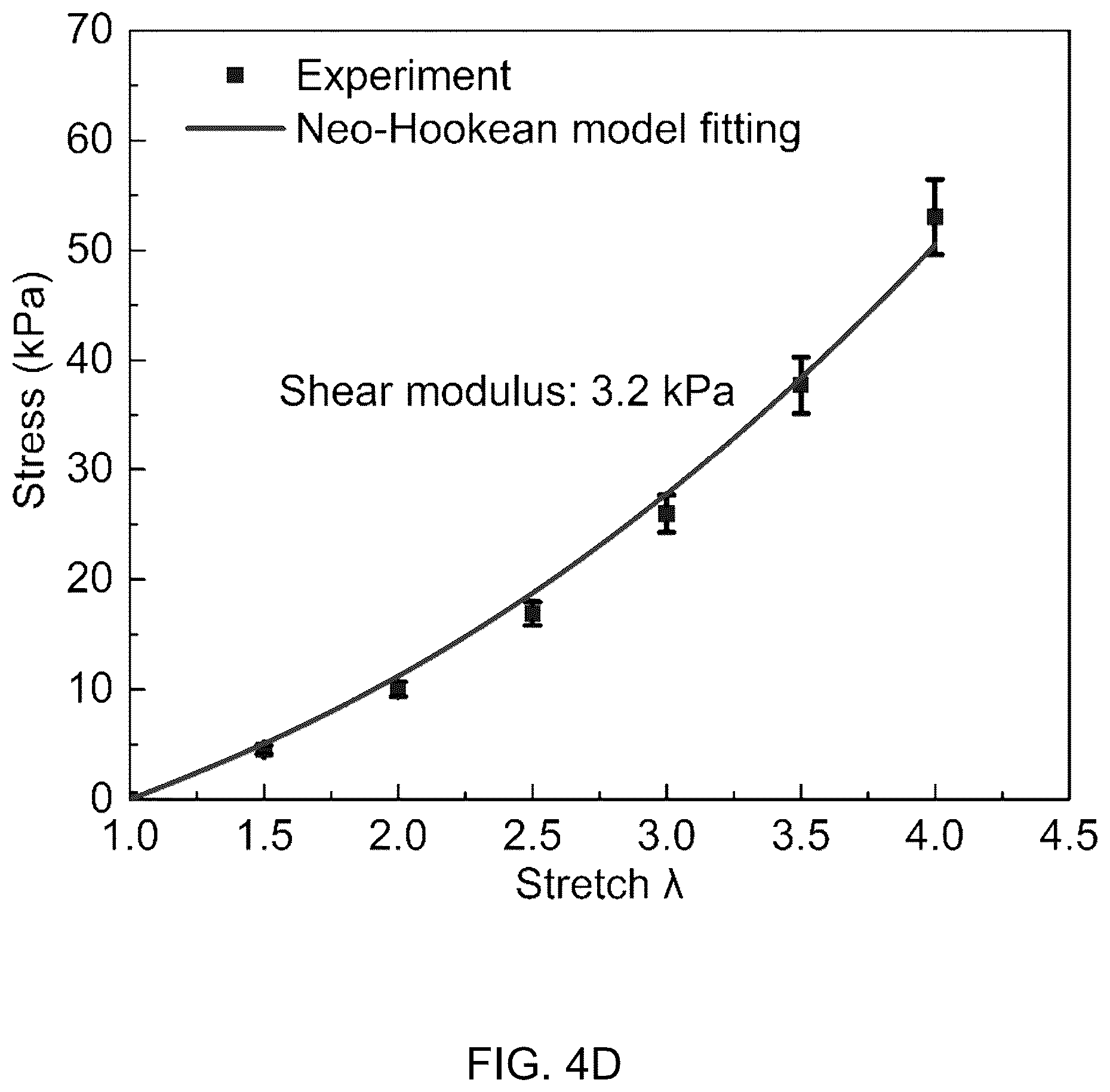 Patent US12104101 Figure 11 – Composite materials