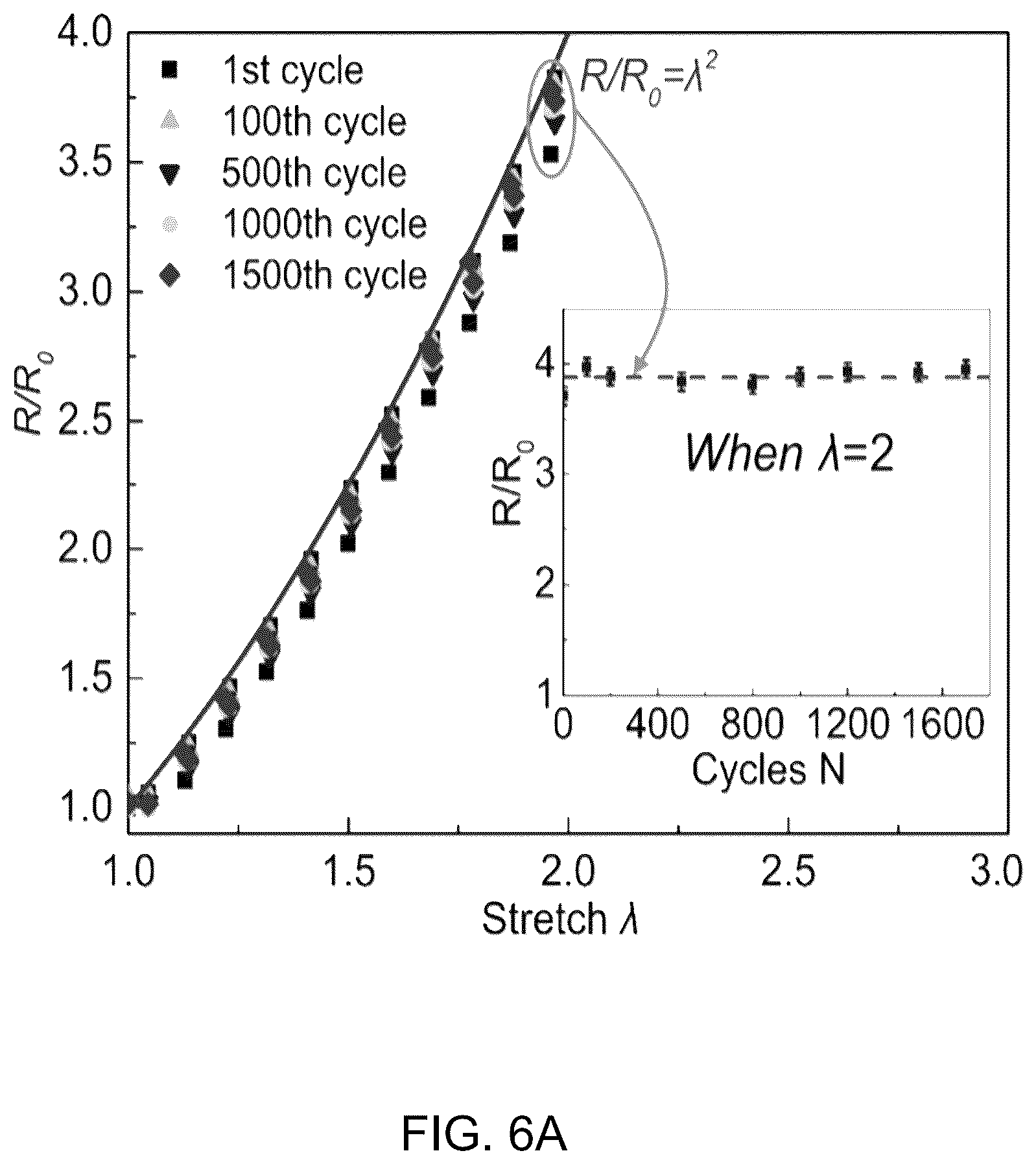 Patent US12104101 Figure 15 – Composite materials