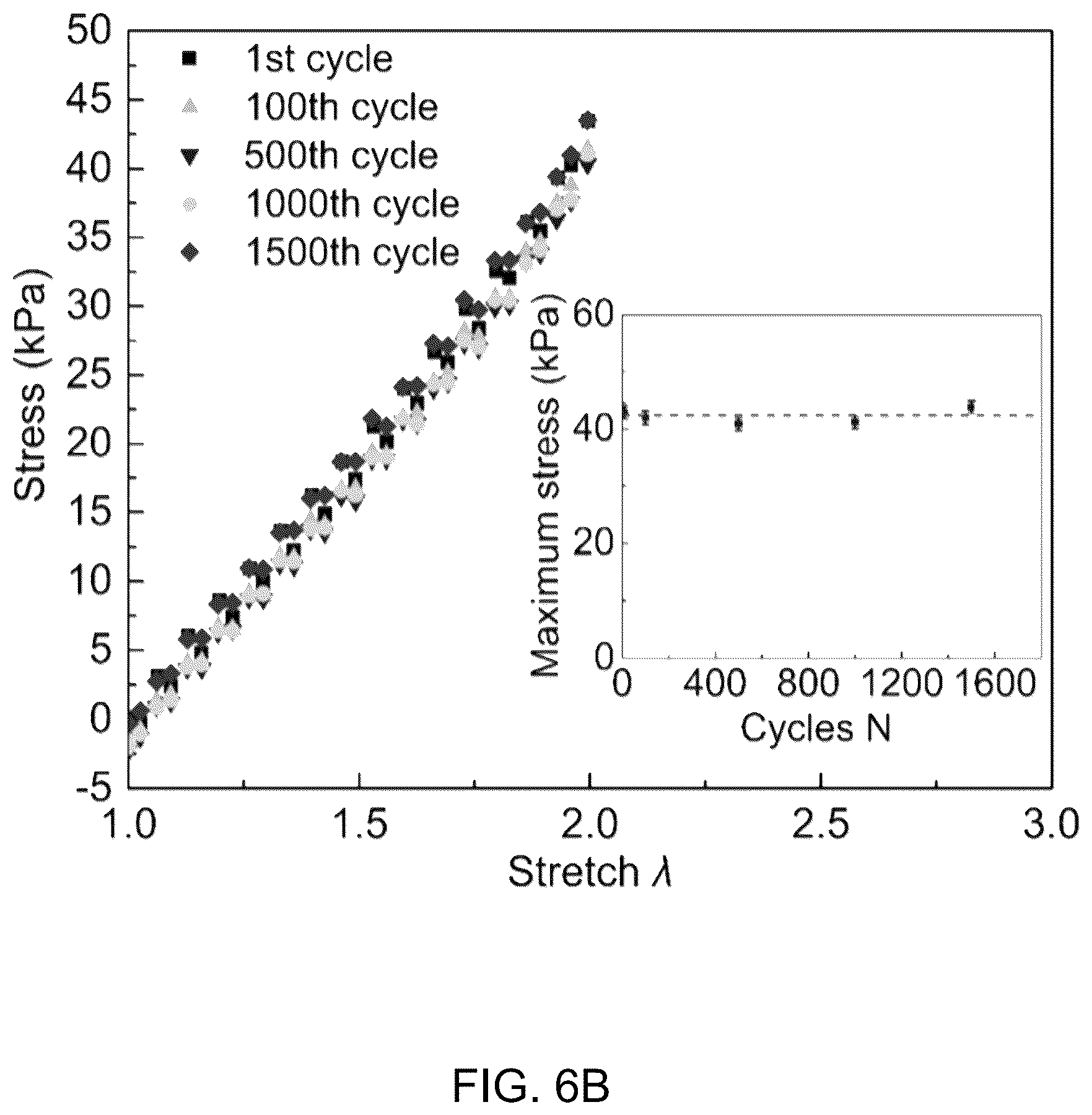 Patent US12104101 Figure 16 – Composite materials