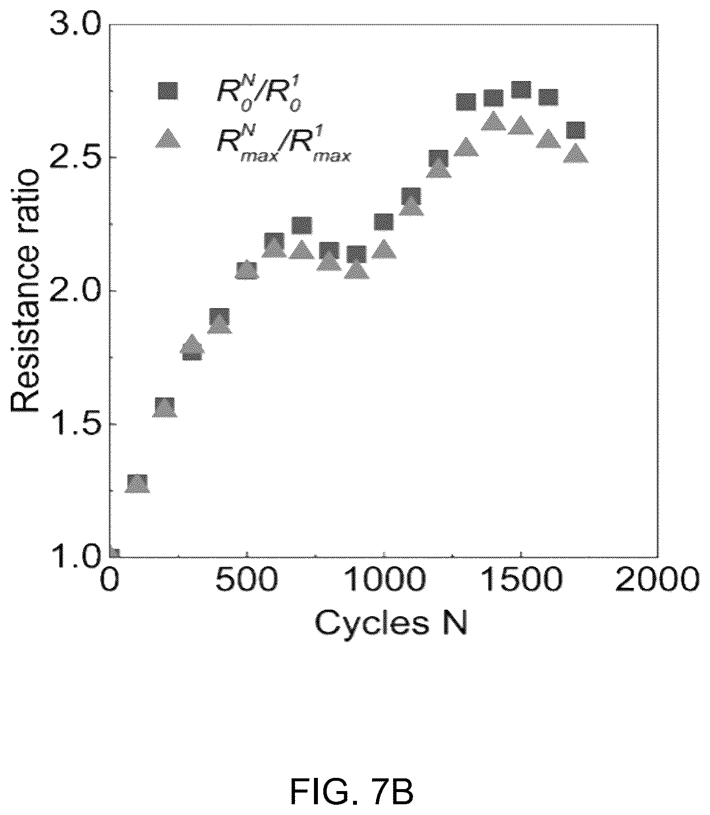 Patent US12104101 Figure 20 – Composite materials