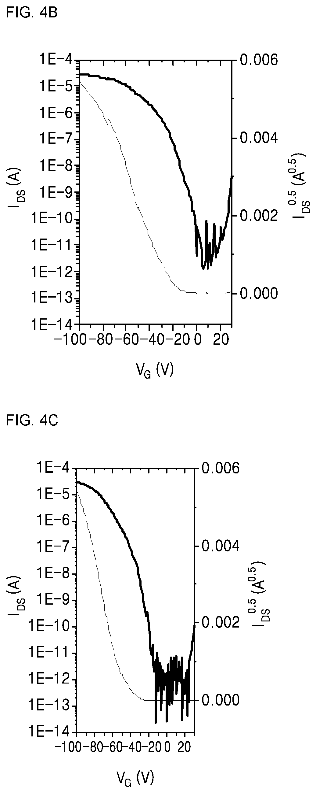 Patent US12104104 Figure 5 – Phosphor monomolecular compound, organic transistor using same, and water decomposition and hydrogen production photocatalytic system using same