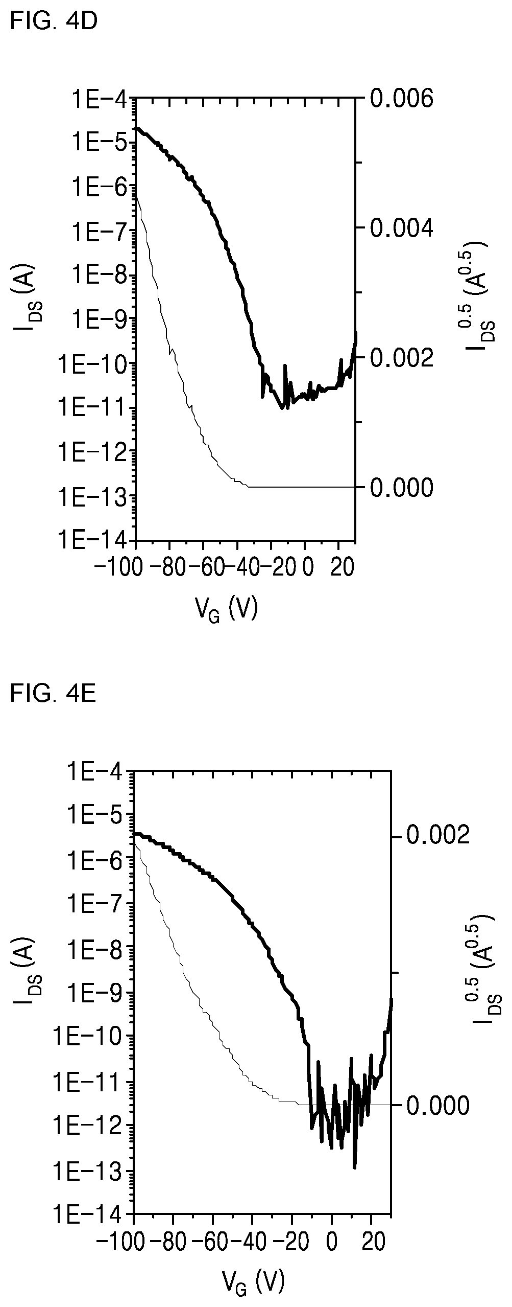 Patent US12104104 Figure 6 – Phosphor monomolecular compound, organic transistor using same, and water decomposition and hydrogen production photocatalytic system using same