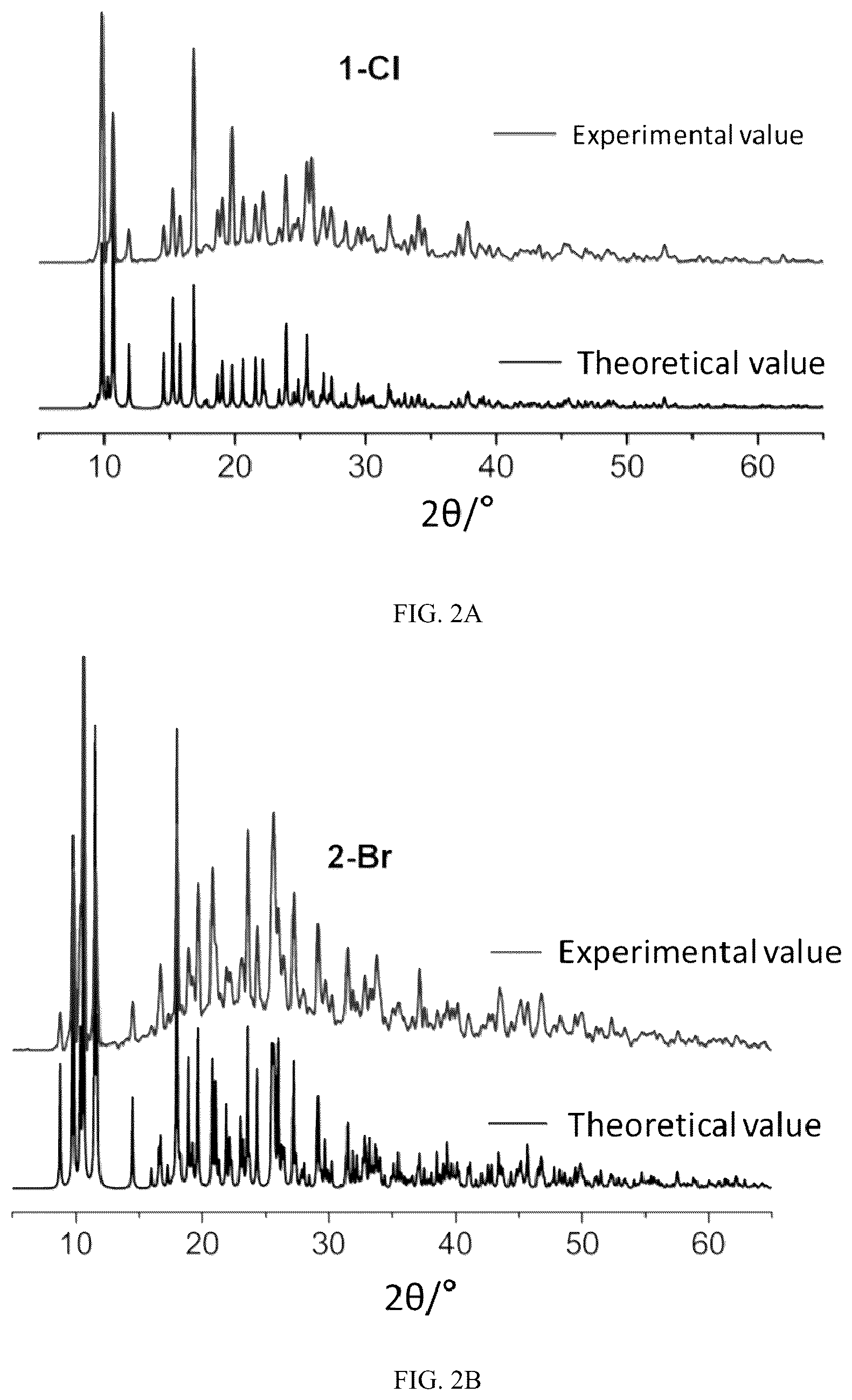 Patent US12104105 Figure 2 – Scintillating material, preparation method and use thereof