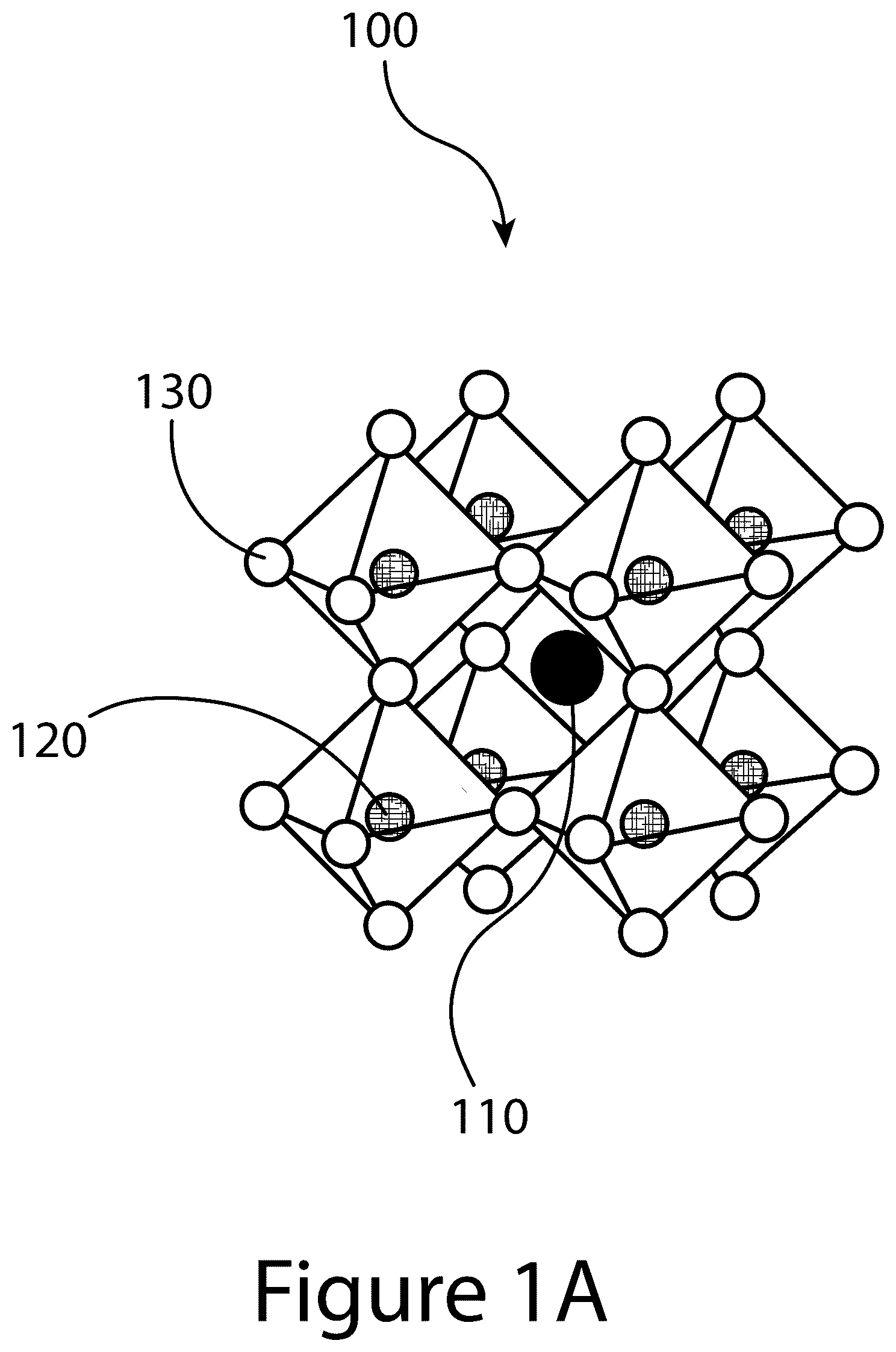 Patent US12104106 Figure 1 – Compositions of chiral molecules and perovskite nanocrystals and methods of making the same