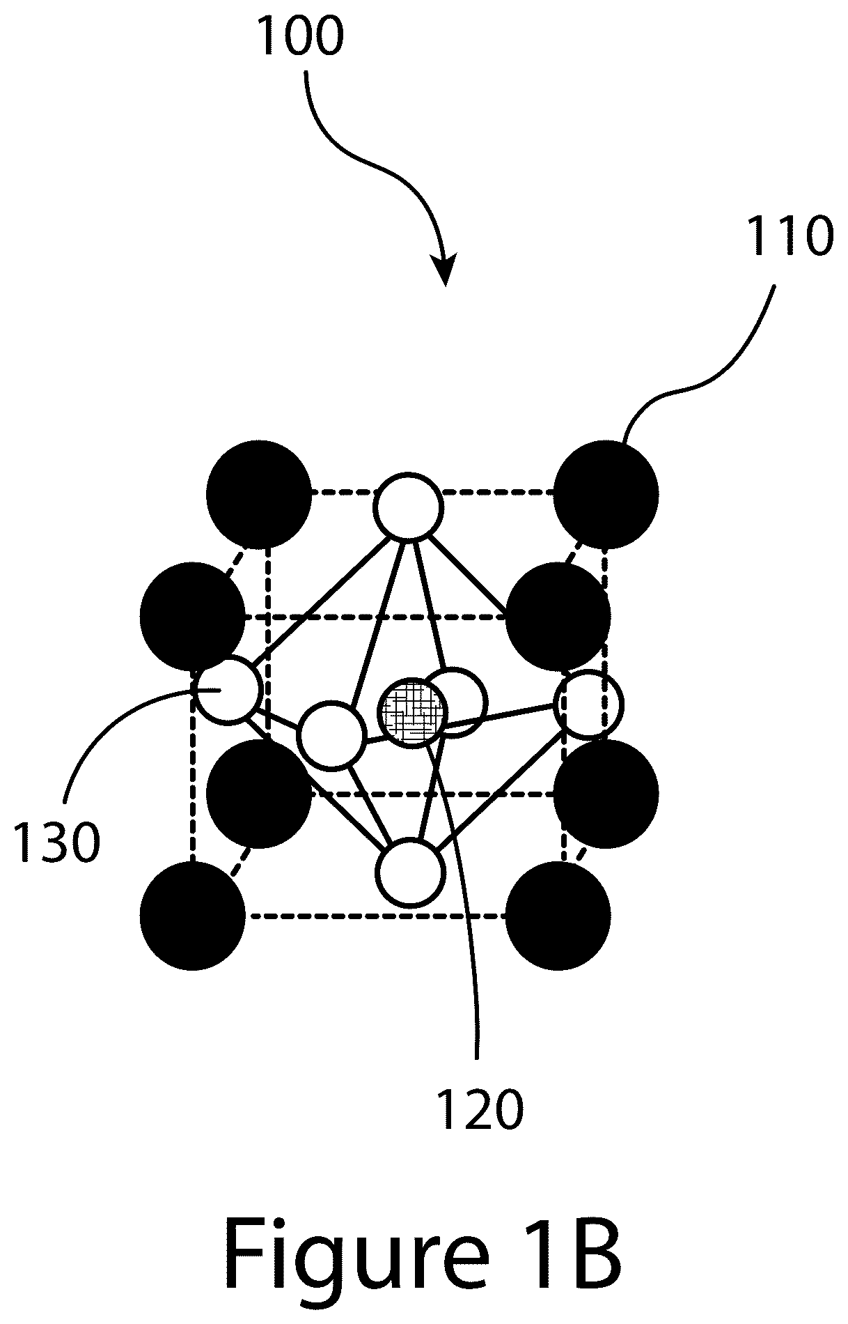Patent US12104106 Figure 2 – Compositions of chiral molecules and perovskite nanocrystals and methods of making the same