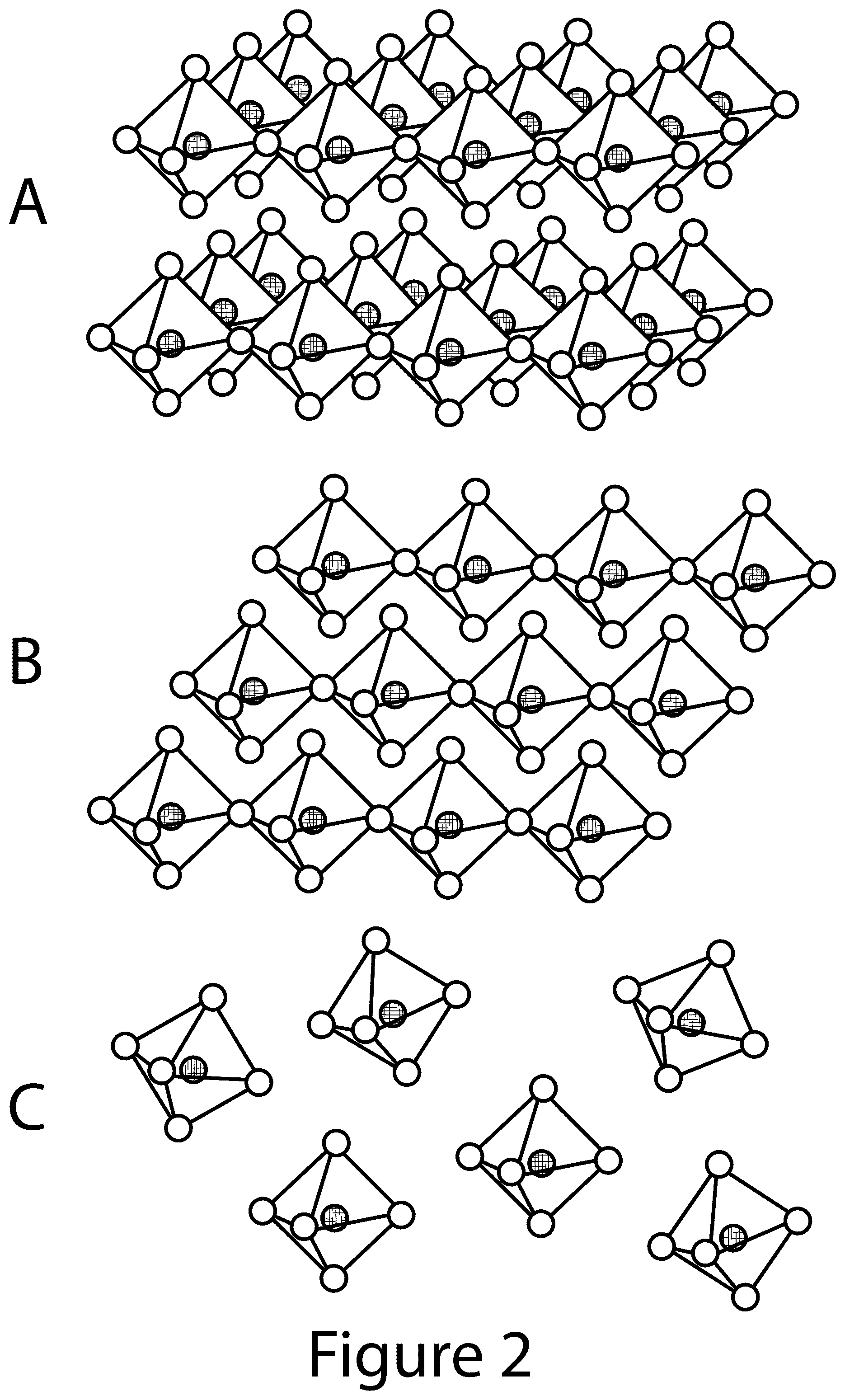 Patent US12104106 Figure 4 – Compositions of chiral molecules and perovskite nanocrystals and methods of making the same