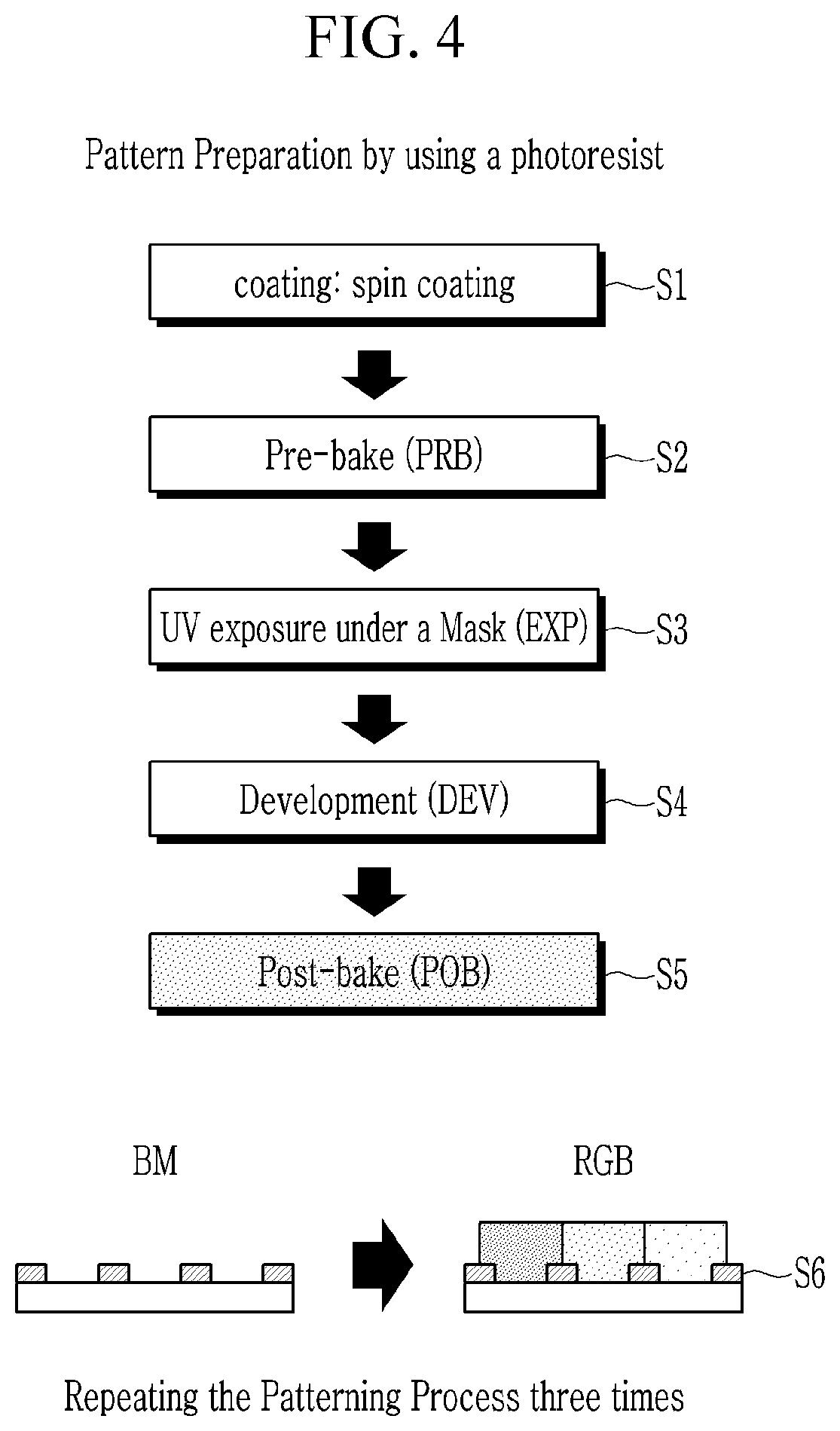 Patent US12104107 Figure 4 – Quantum dots, a composition or composite including the same, and an electronic device including the same