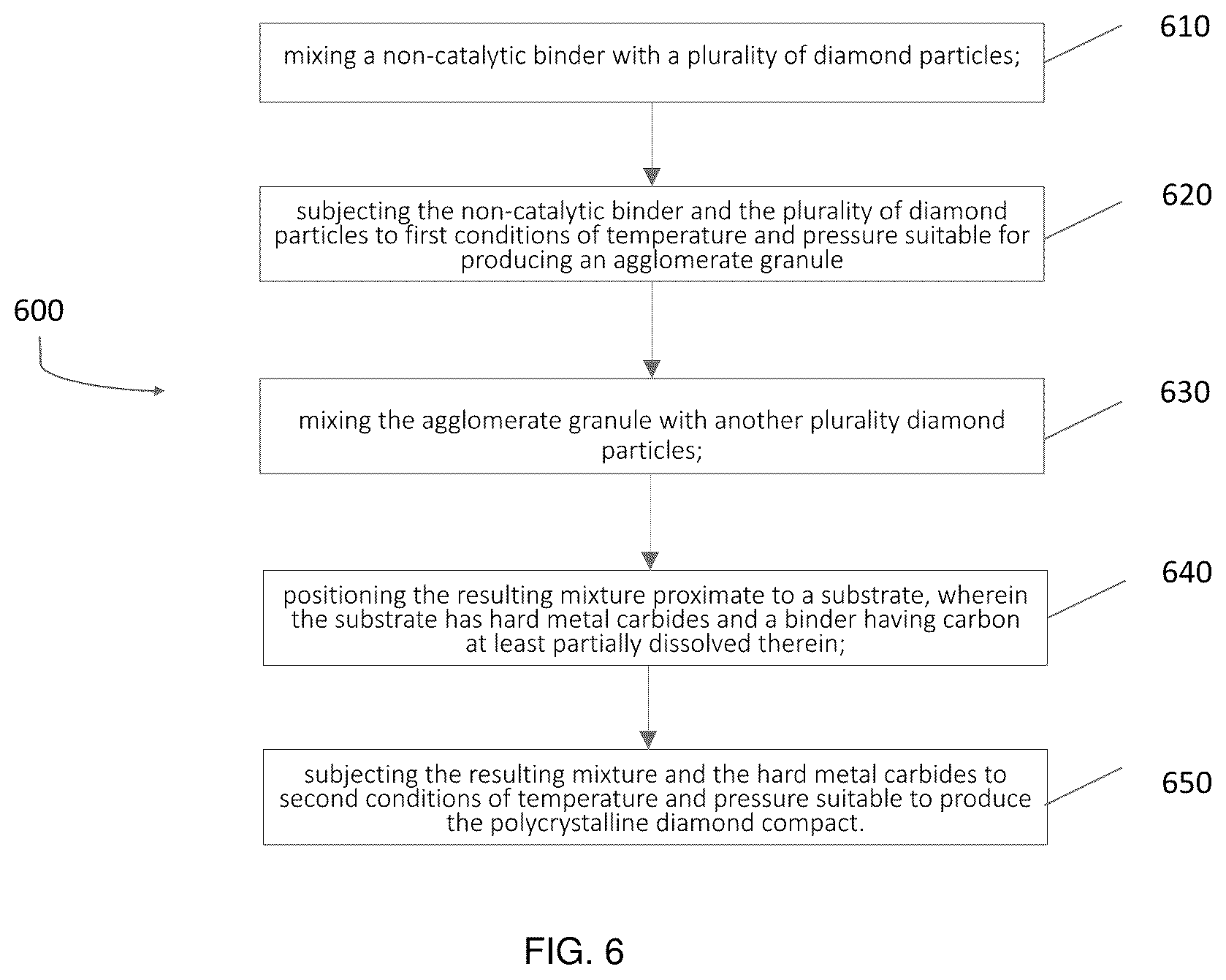 Patent US12104111 Figure 5 – Unique PDC microstructure and the method of making it