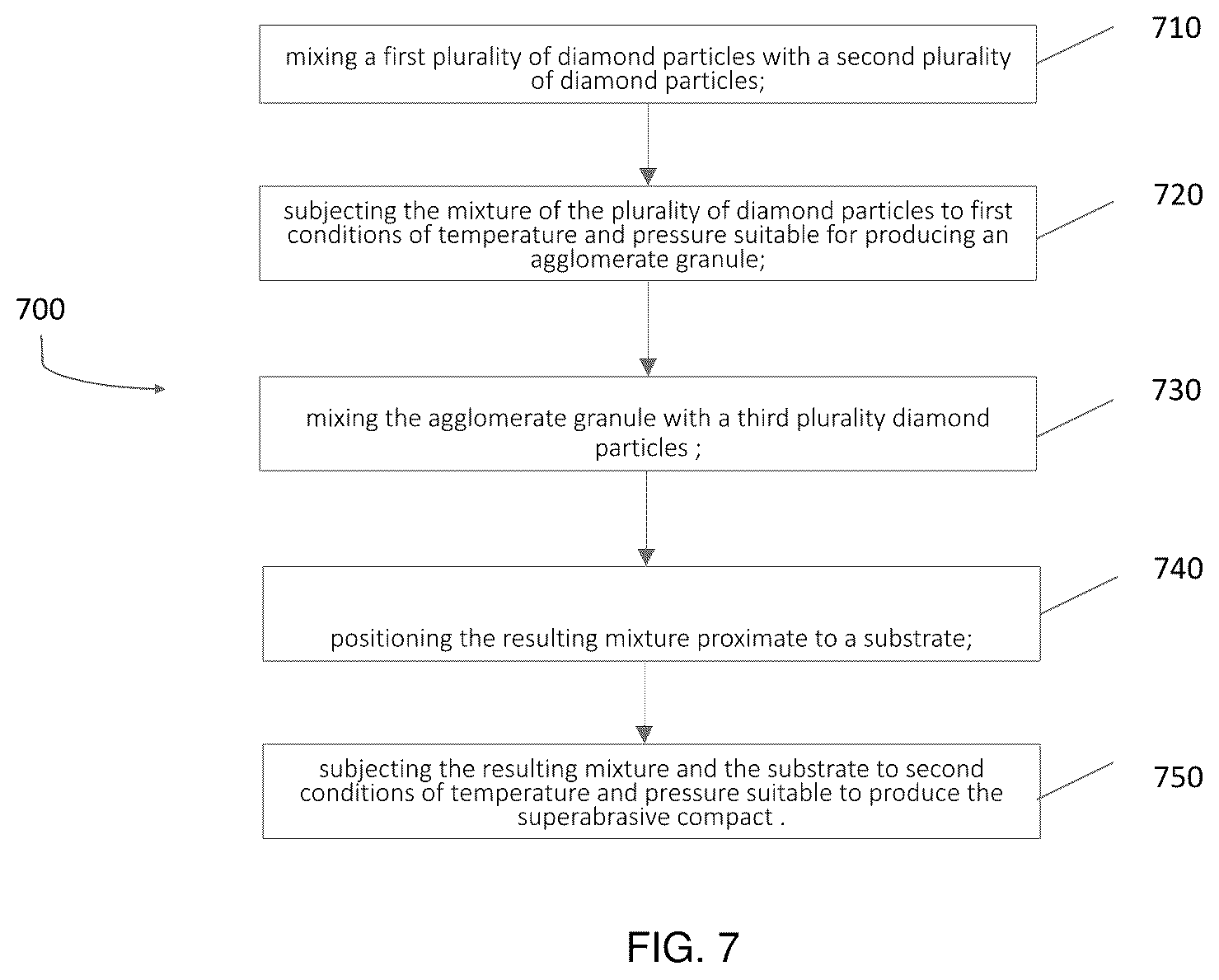 Patent US12104111 Figure 6 – Unique PDC microstructure and the method of making it