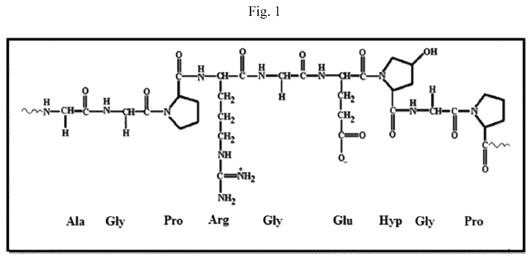 Patent US12104119 Figure 1 – Calcareous rock stimulation method