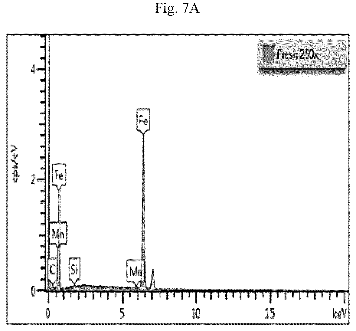 Patent US12104119 Figure 12 – Calcareous rock stimulation method
