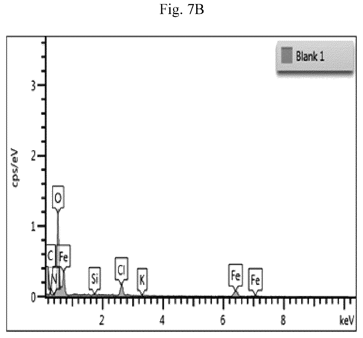 Patent US12104119 Figure 13 – Calcareous rock stimulation method