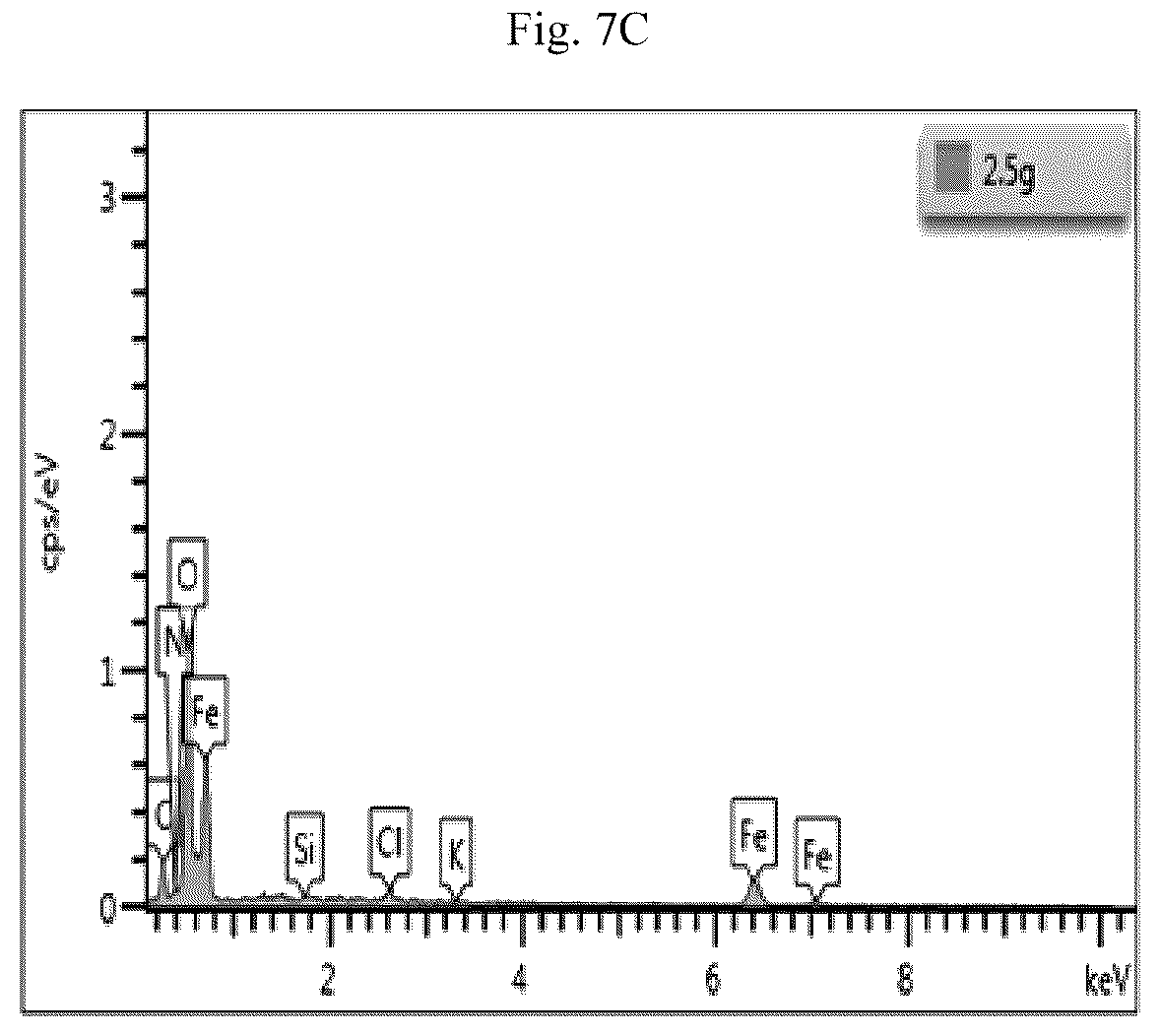 Patent US12104119 Figure 14 – Calcareous rock stimulation method