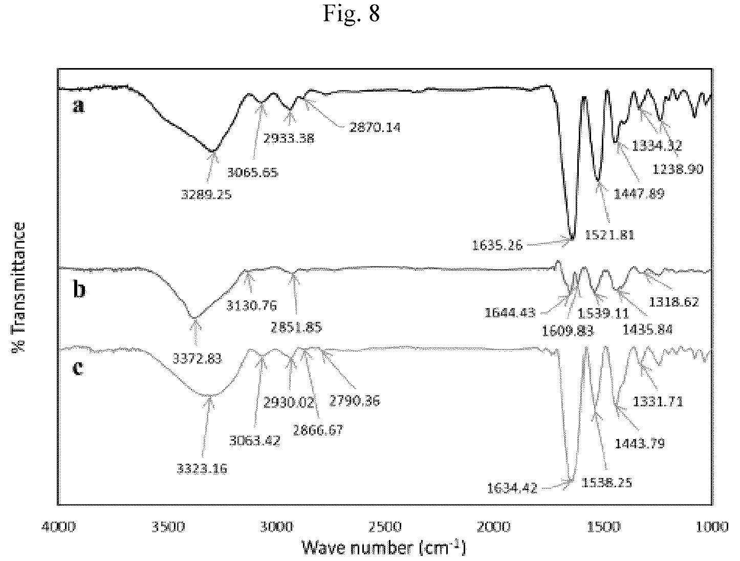 Patent US12104119 Figure 16 – Calcareous rock stimulation method