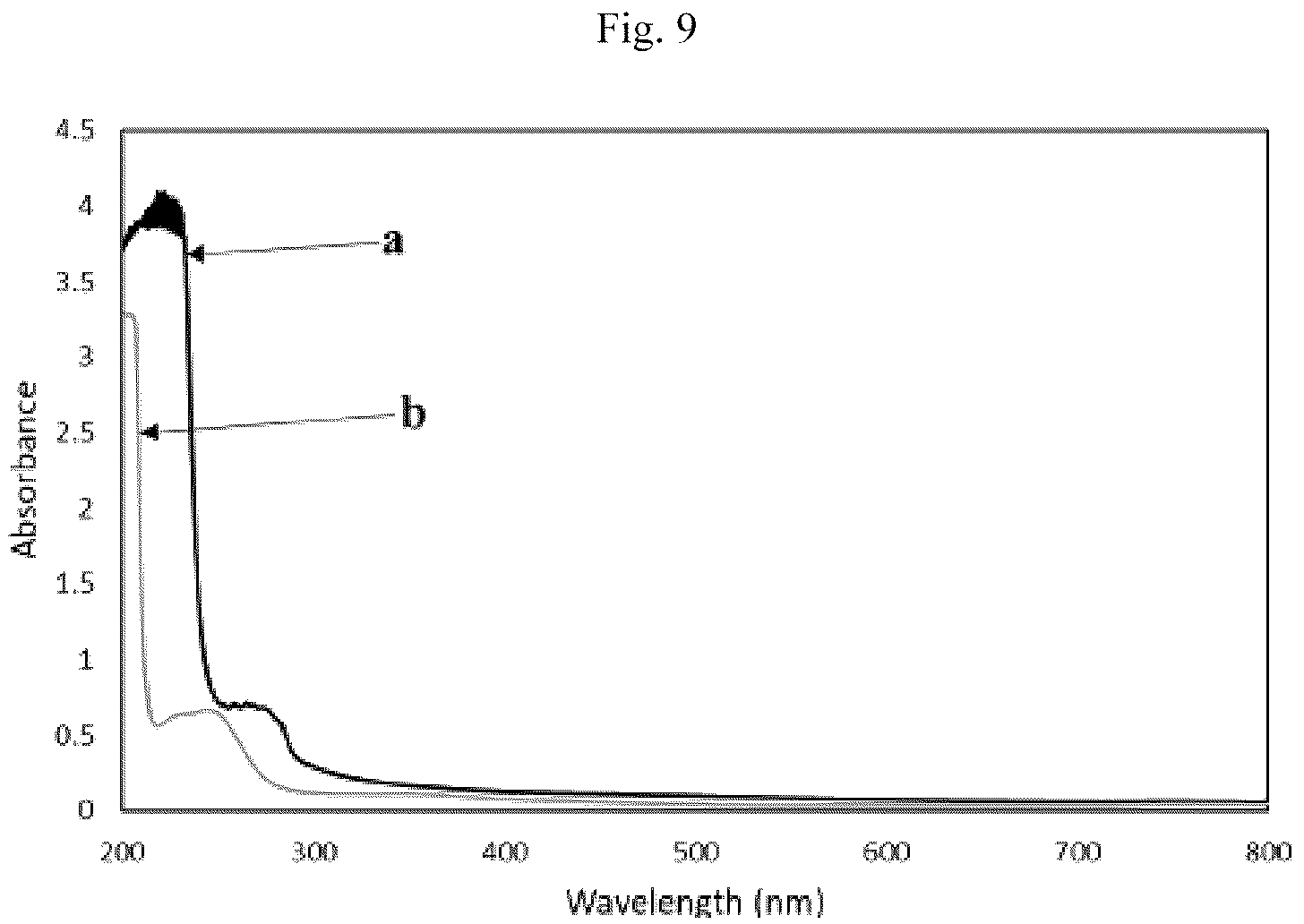 Patent US12104119 Figure 17 – Calcareous rock stimulation method