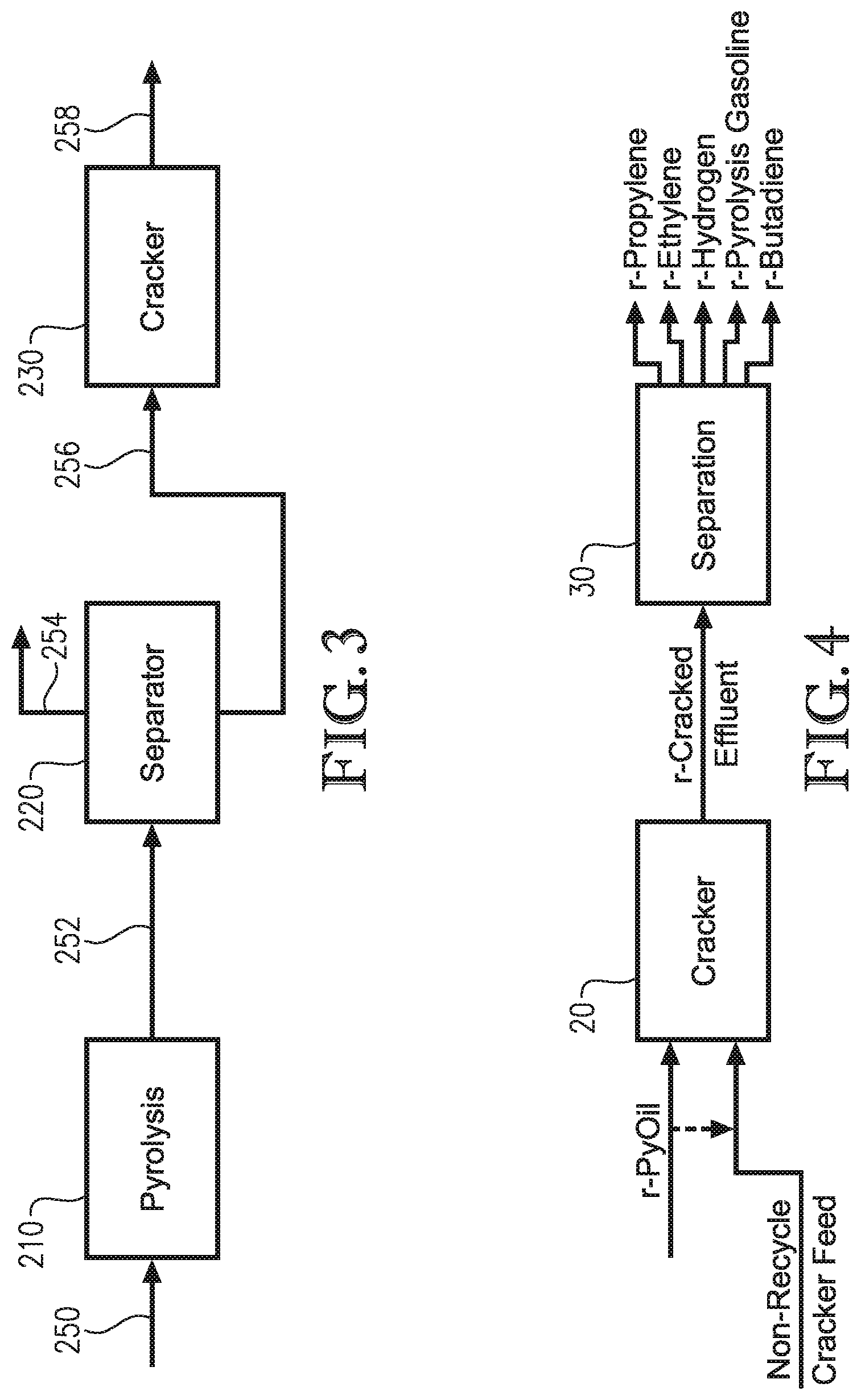 Patent US12104121 Figure 3 – Recycle content mixed esters and solvents