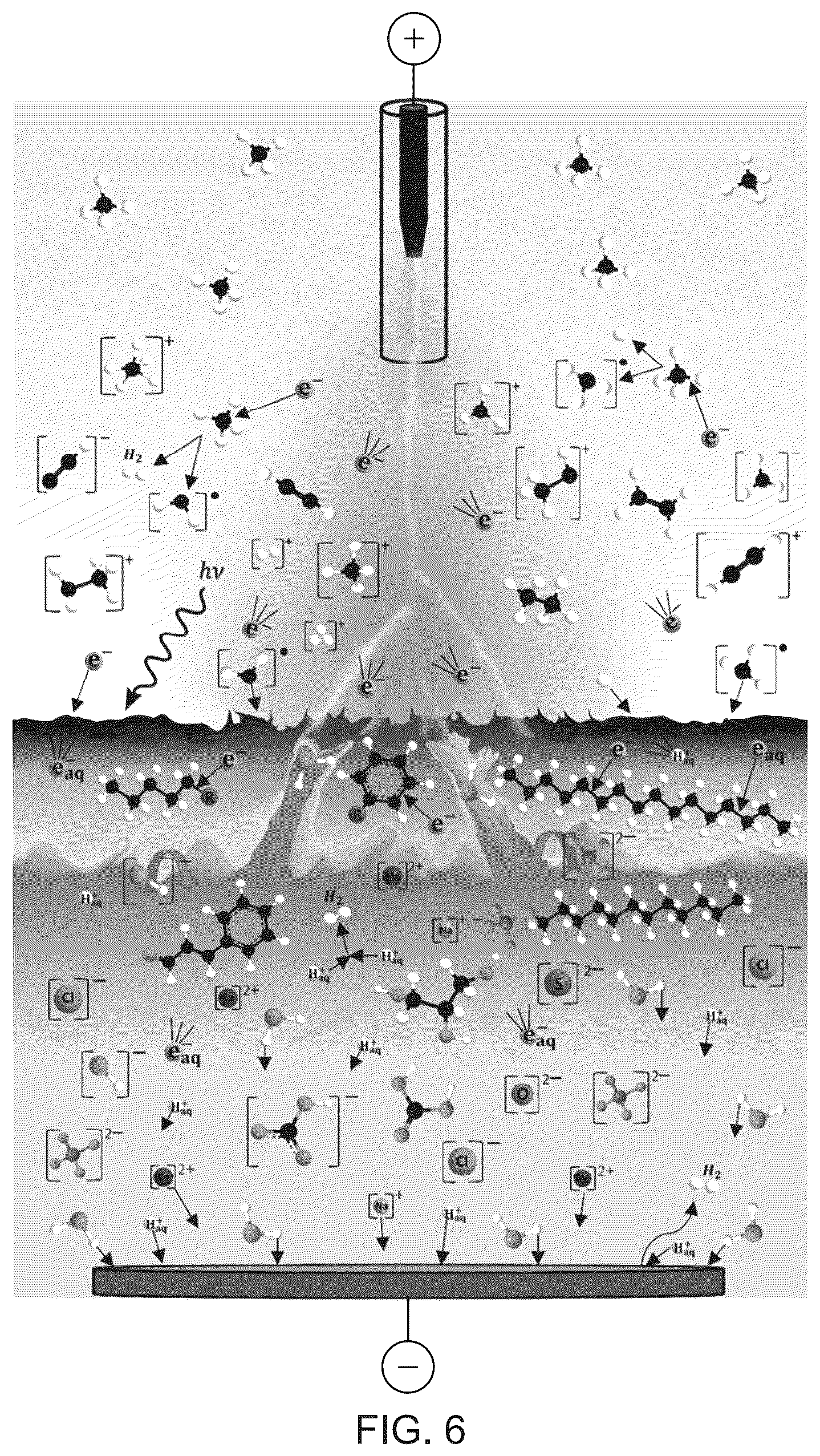 Patent US12104126 Figure 6 – Method for creating crude oil synthesized fluid having surfactant and demulsification properties