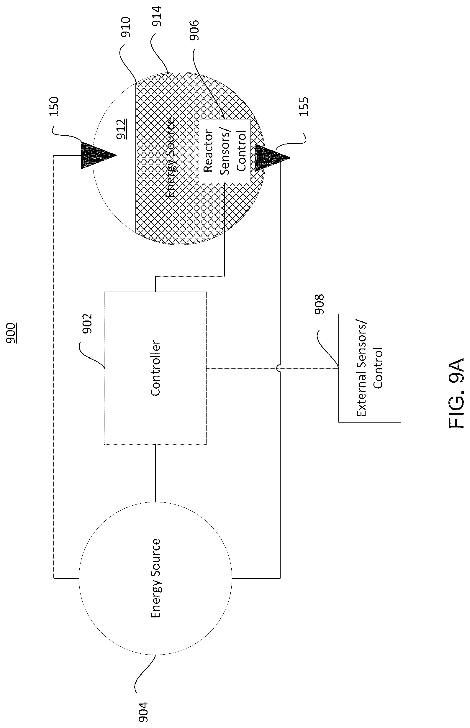 Patent US12104126 Figure 9 – Method for creating crude oil synthesized fluid having surfactant and demulsification properties