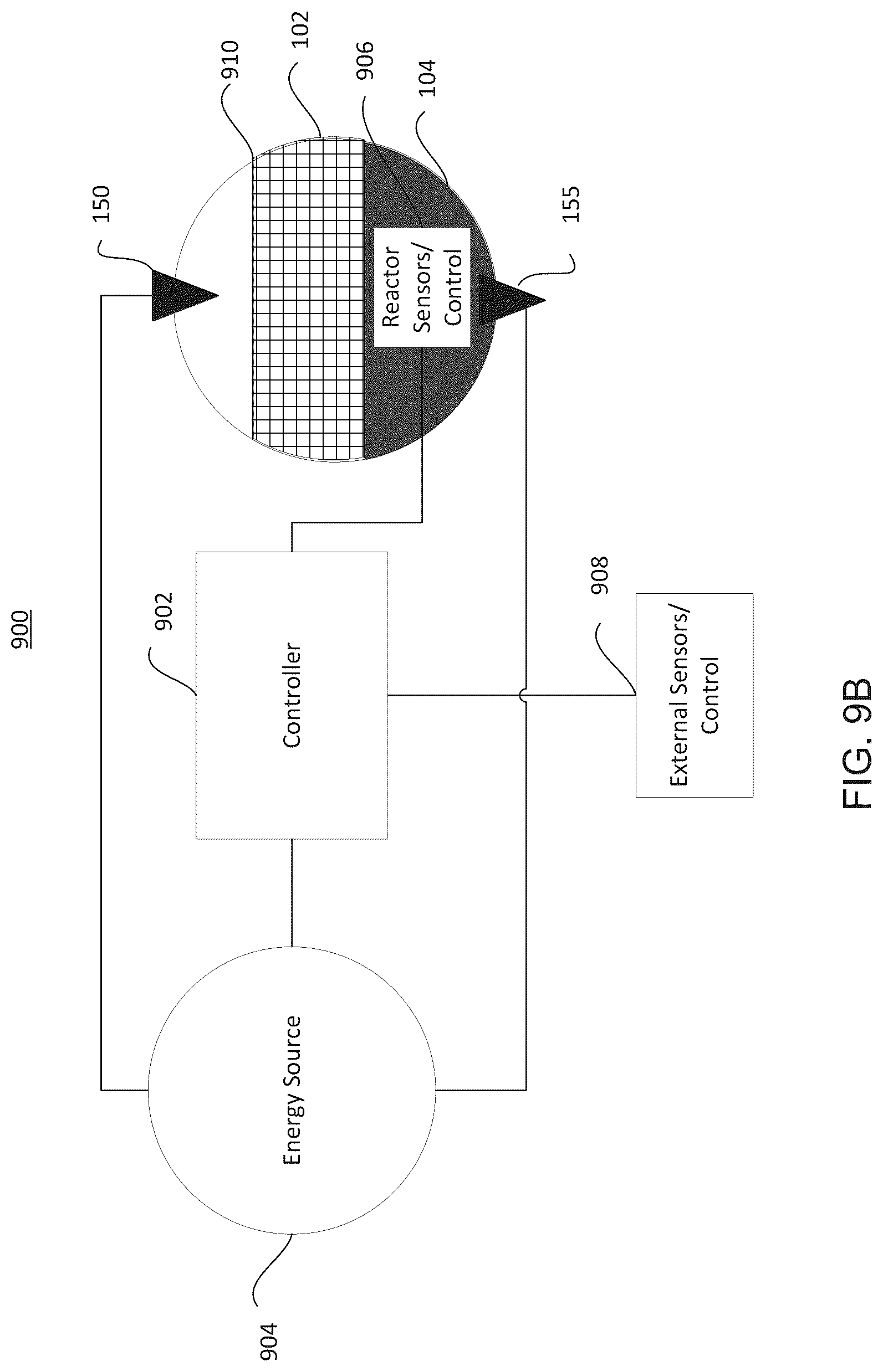 Patent US12104126 Figure 10 – Method for creating crude oil synthesized fluid having surfactant and demulsification properties