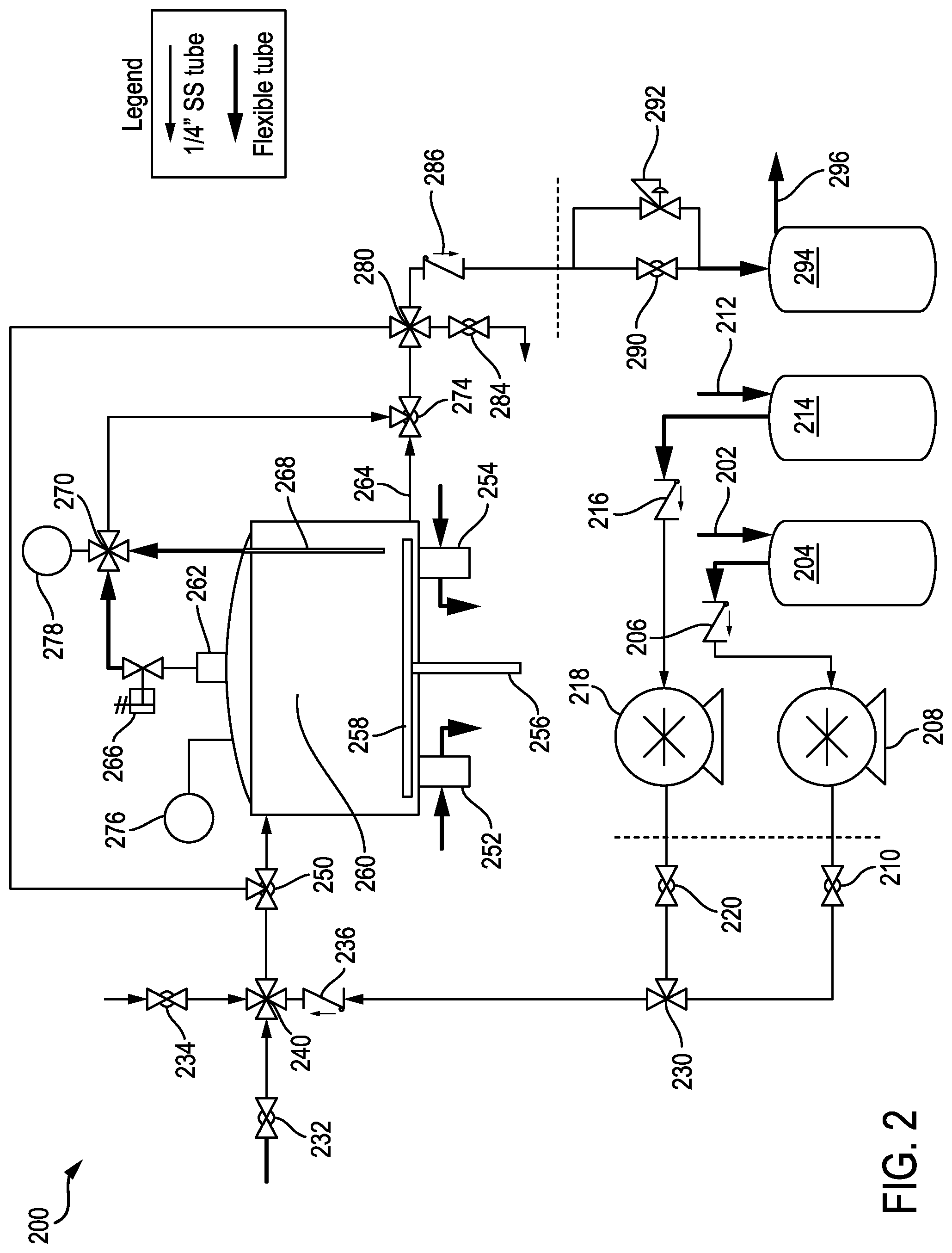 Patent US12104128 Figure 2 – Apparatus to simulate biocide performance in crude pipeline conditions