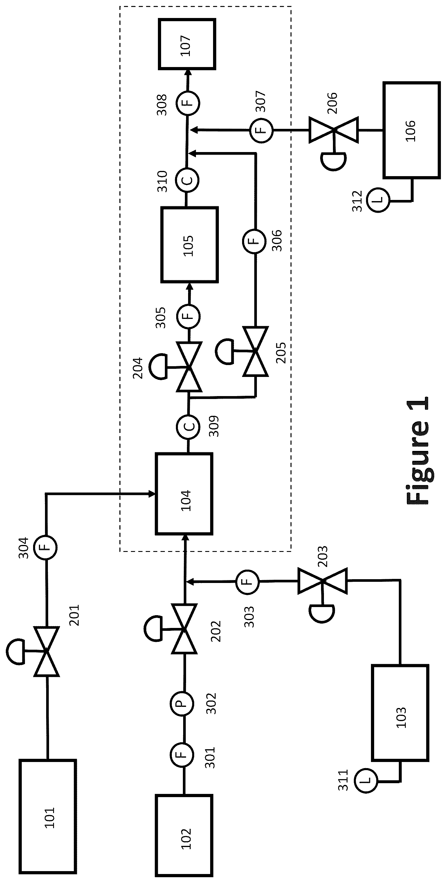 Patent US12104130 — Carbon dioxide buffer vessel process design — Figure 1