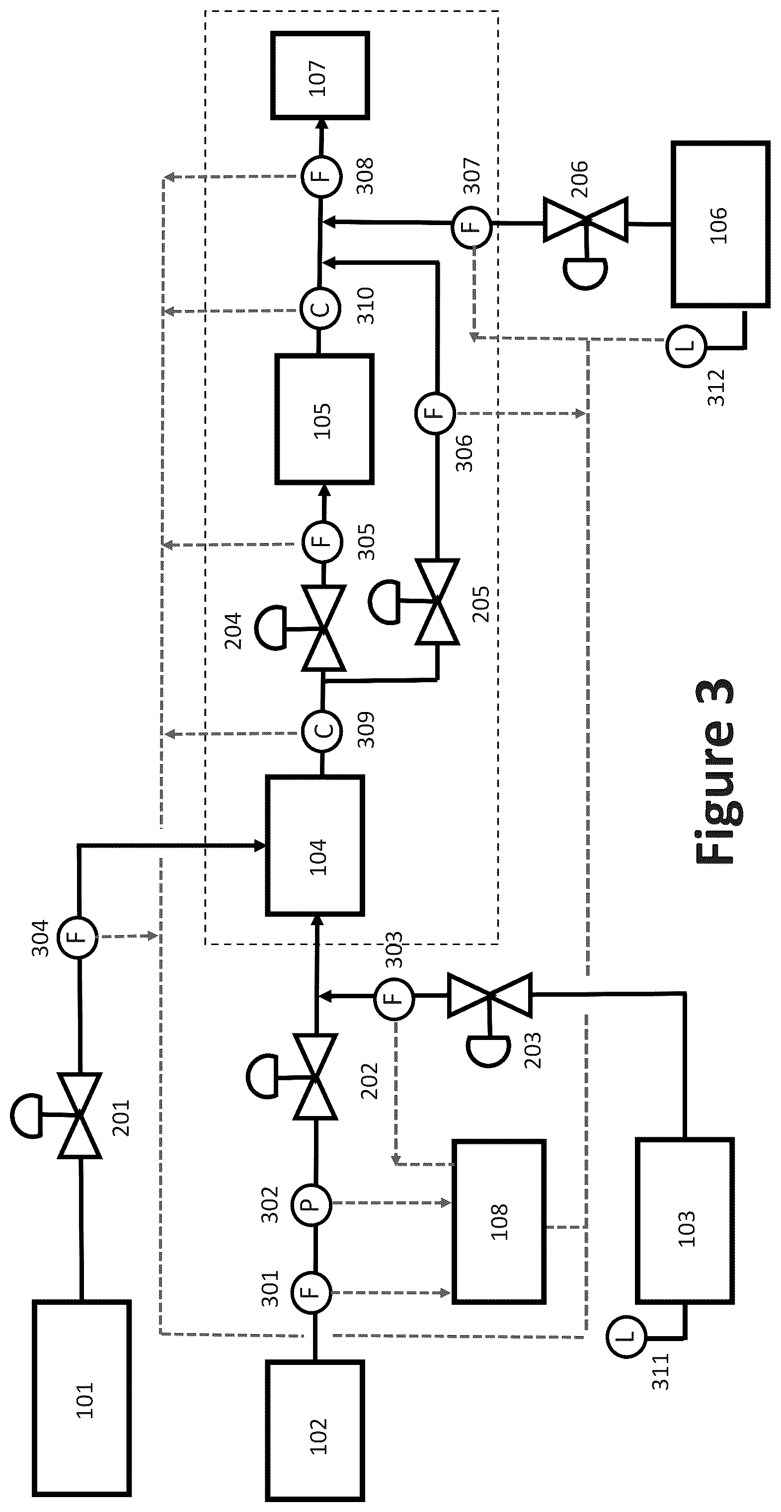 Patent US12104130 Figure 3 – Carbon dioxide buffer vessel process design