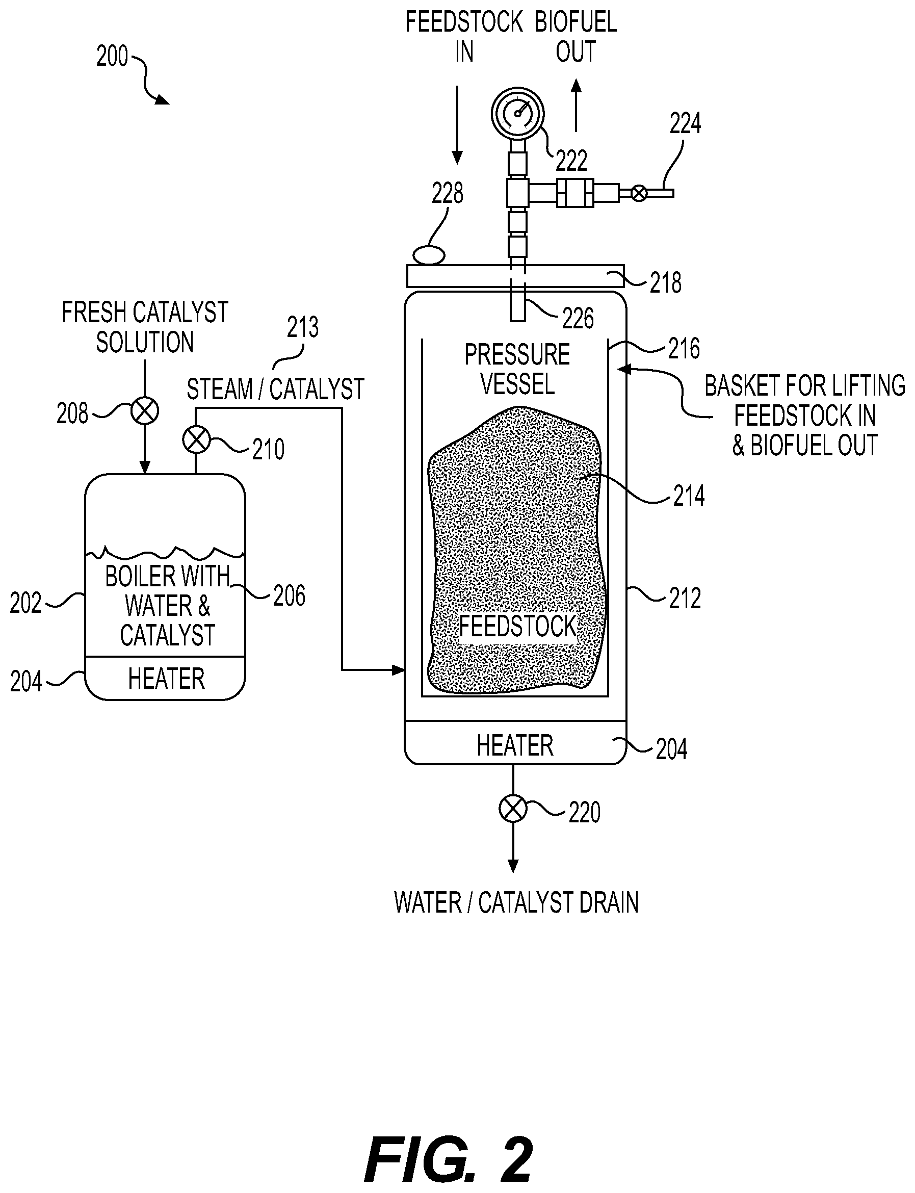 Patent US12104134 Figure 2 – Apparatus and process for catalyzed steam biofuel production