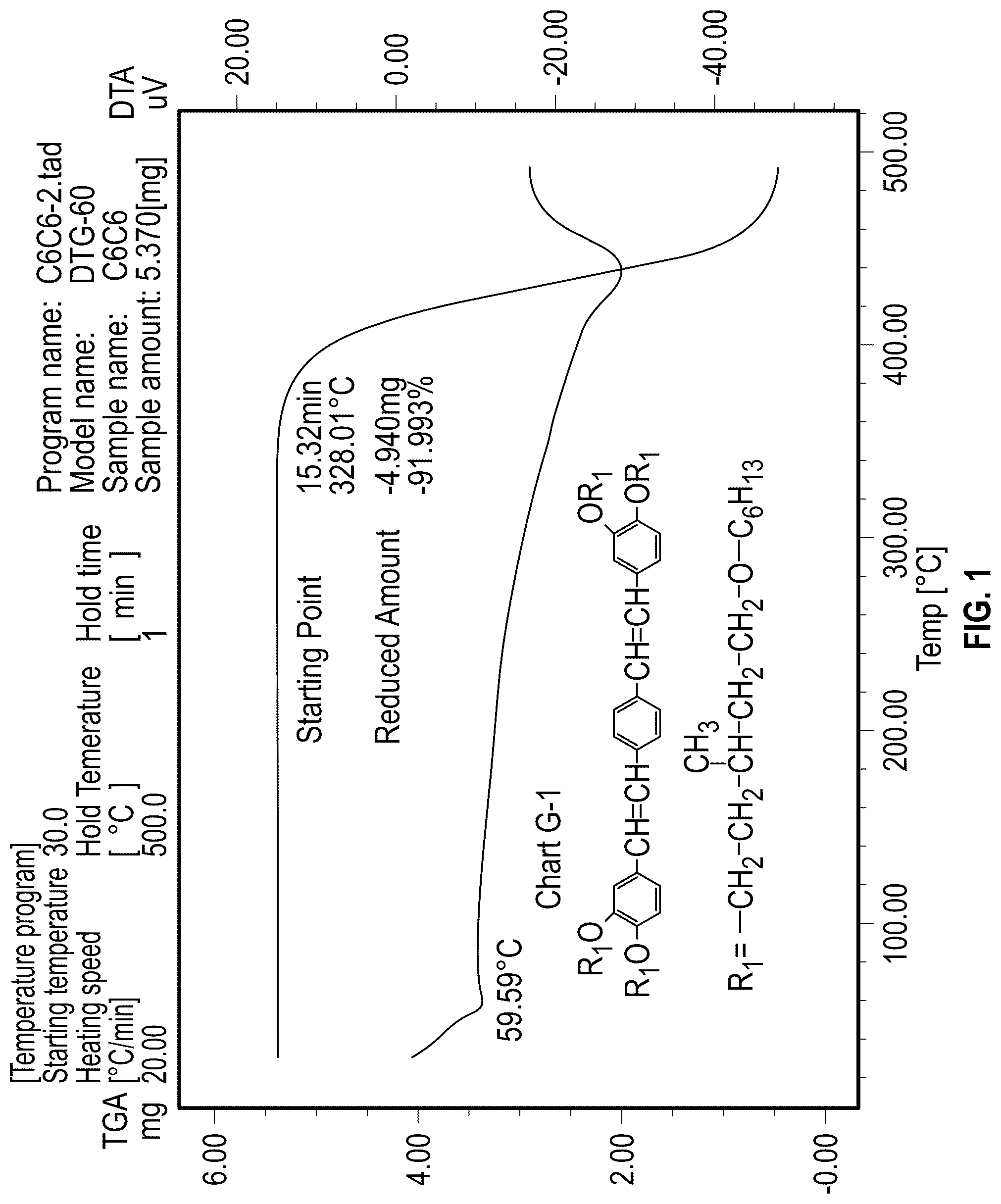 Patent US12104135 Figure 1 – Electrically-conductive lubricant