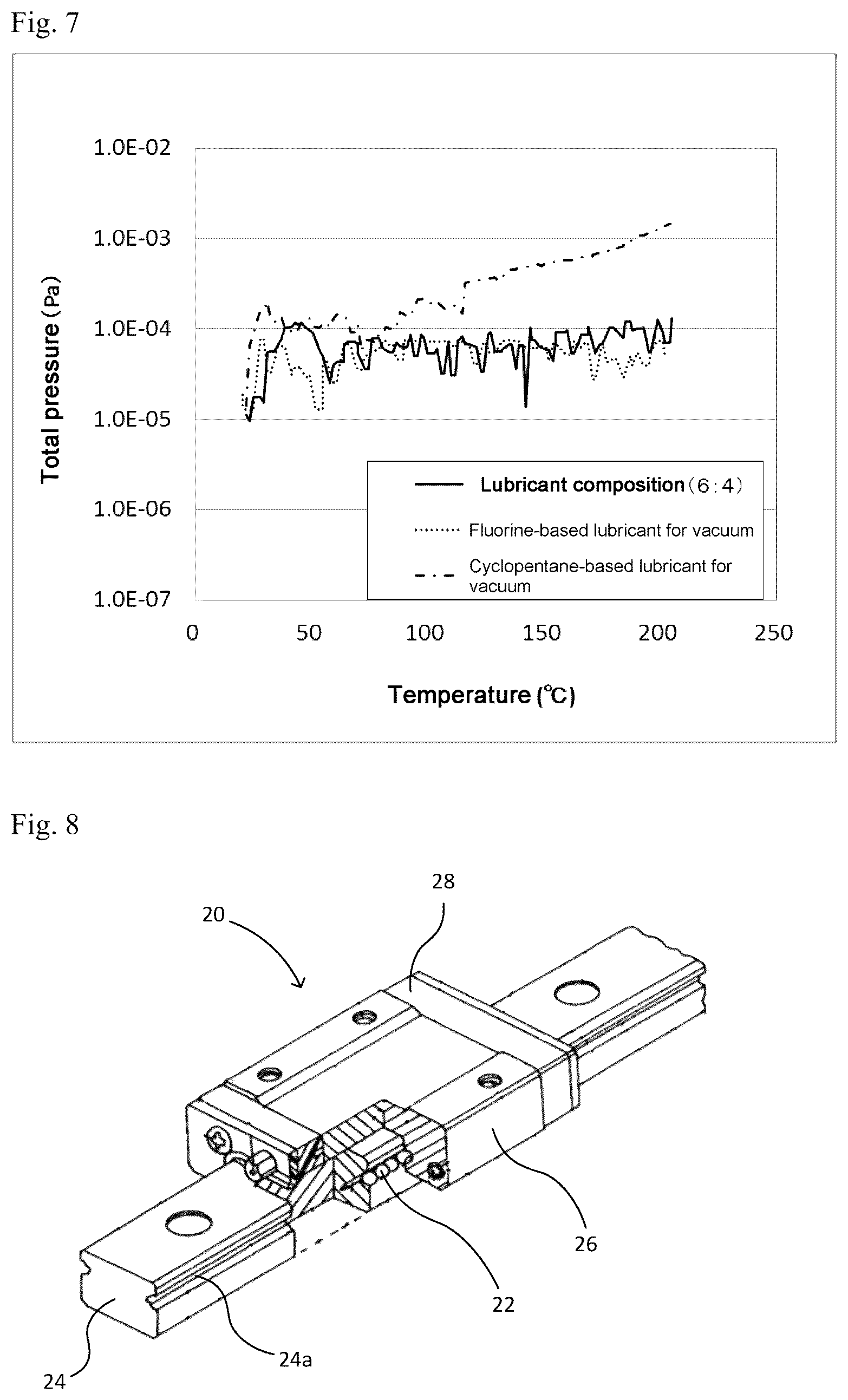 Patent US12104135 Figure 6 – Electrically-conductive lubricant