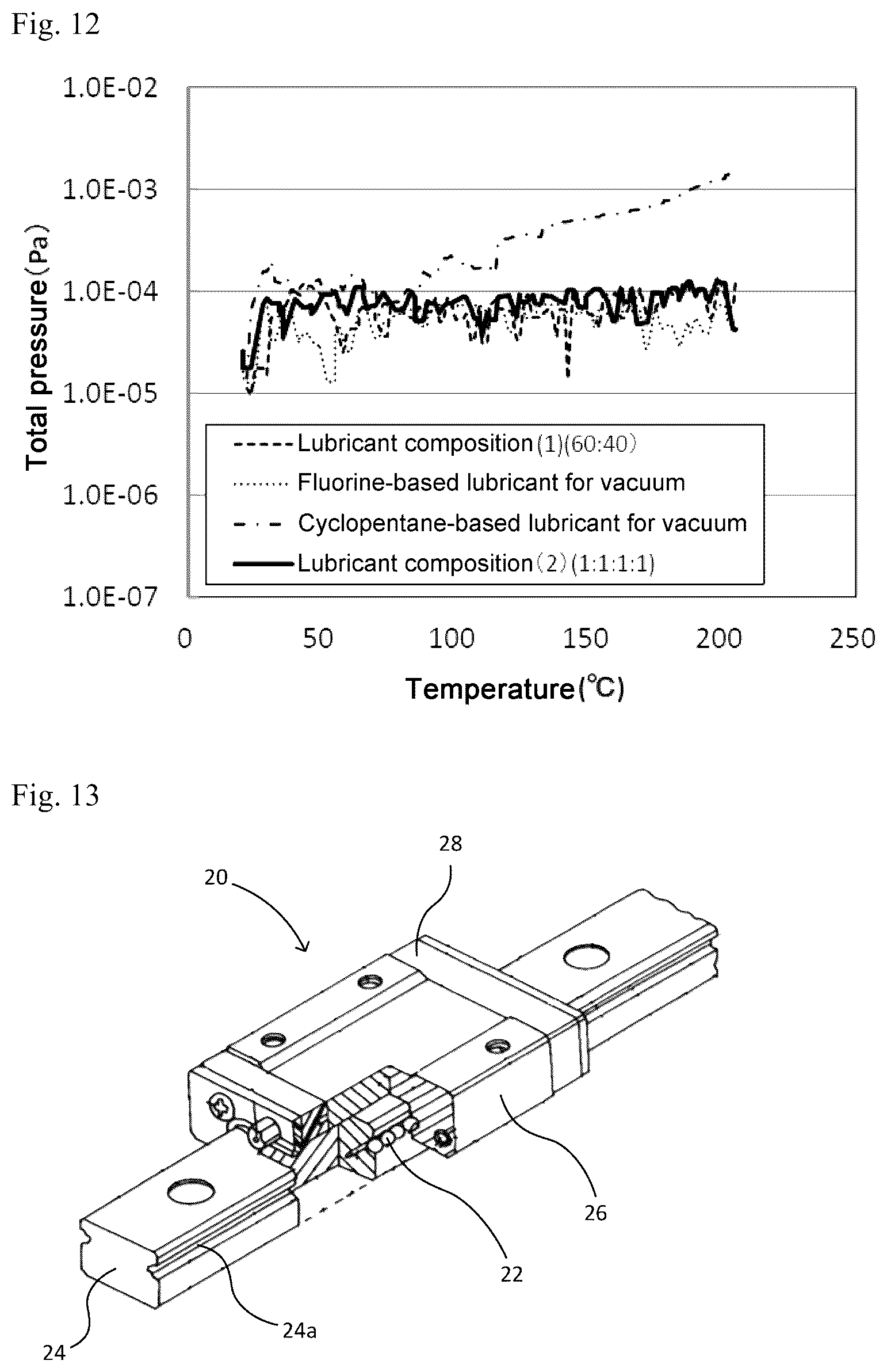 Patent US12104135 Figure 9 – Electrically-conductive lubricant