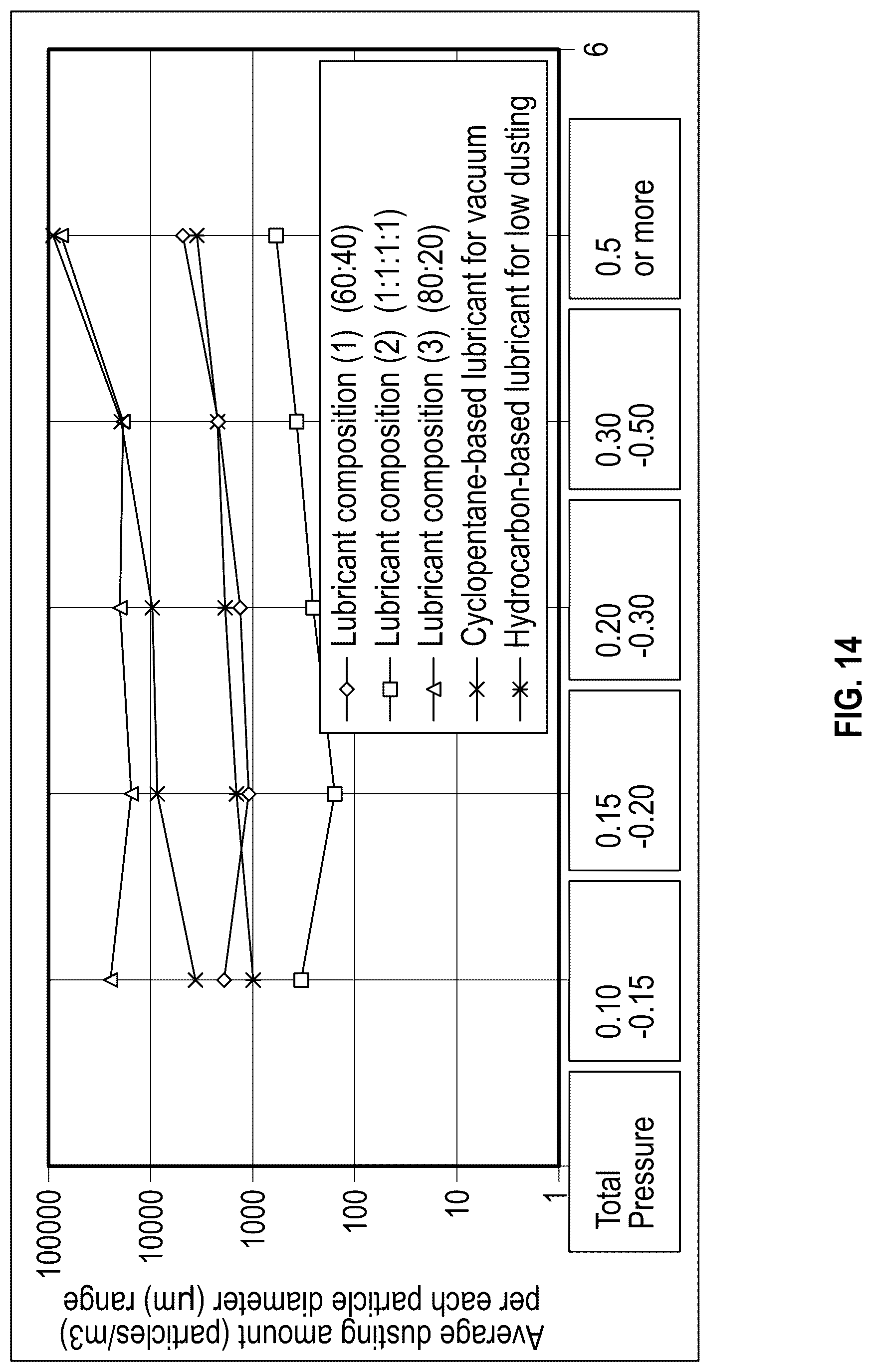 Patent US12104135 Figure 10 – Electrically-conductive lubricant