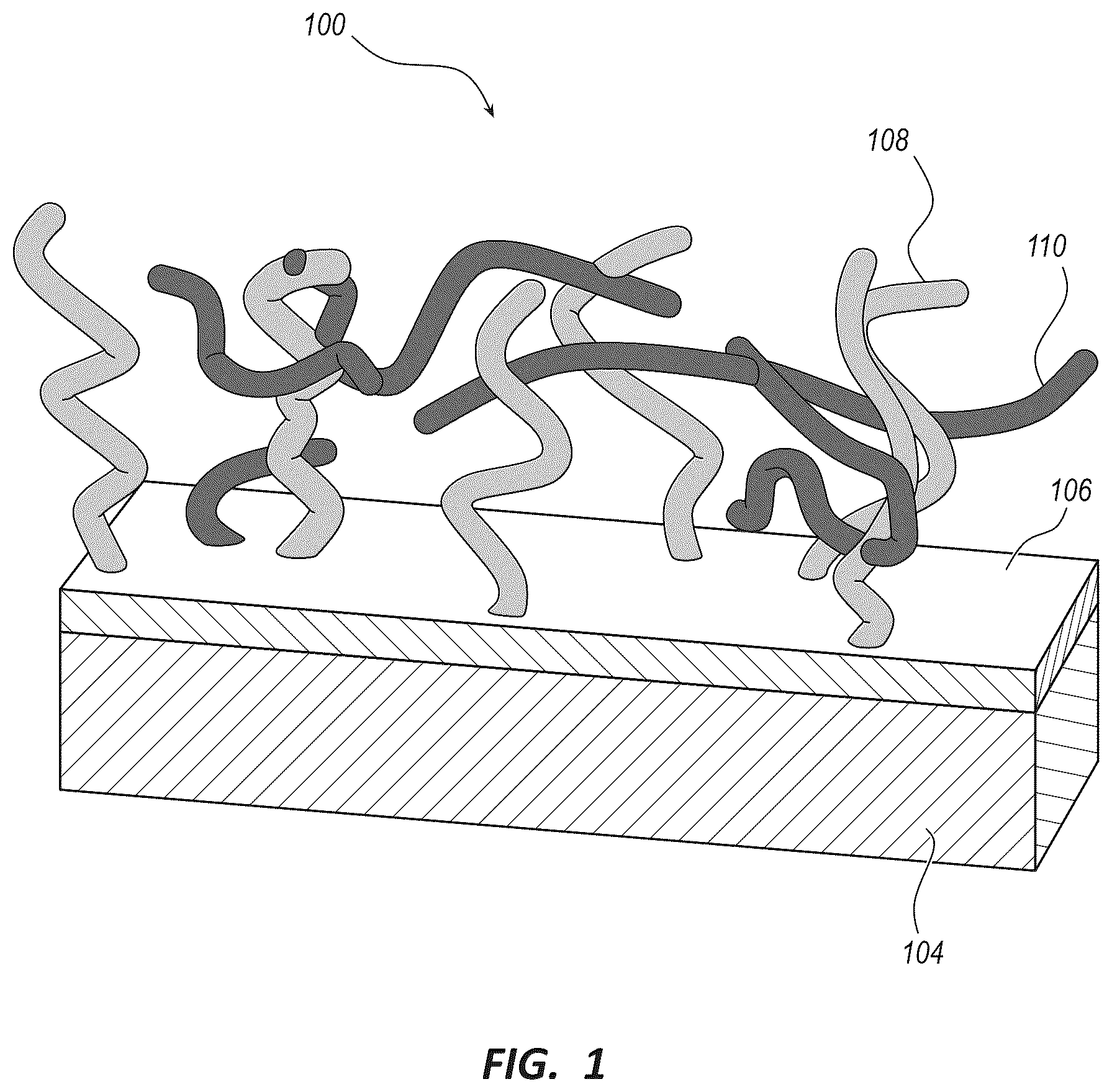 Patent US12104136 Figure 1 – Lubricious and durable coatings for medical appliances