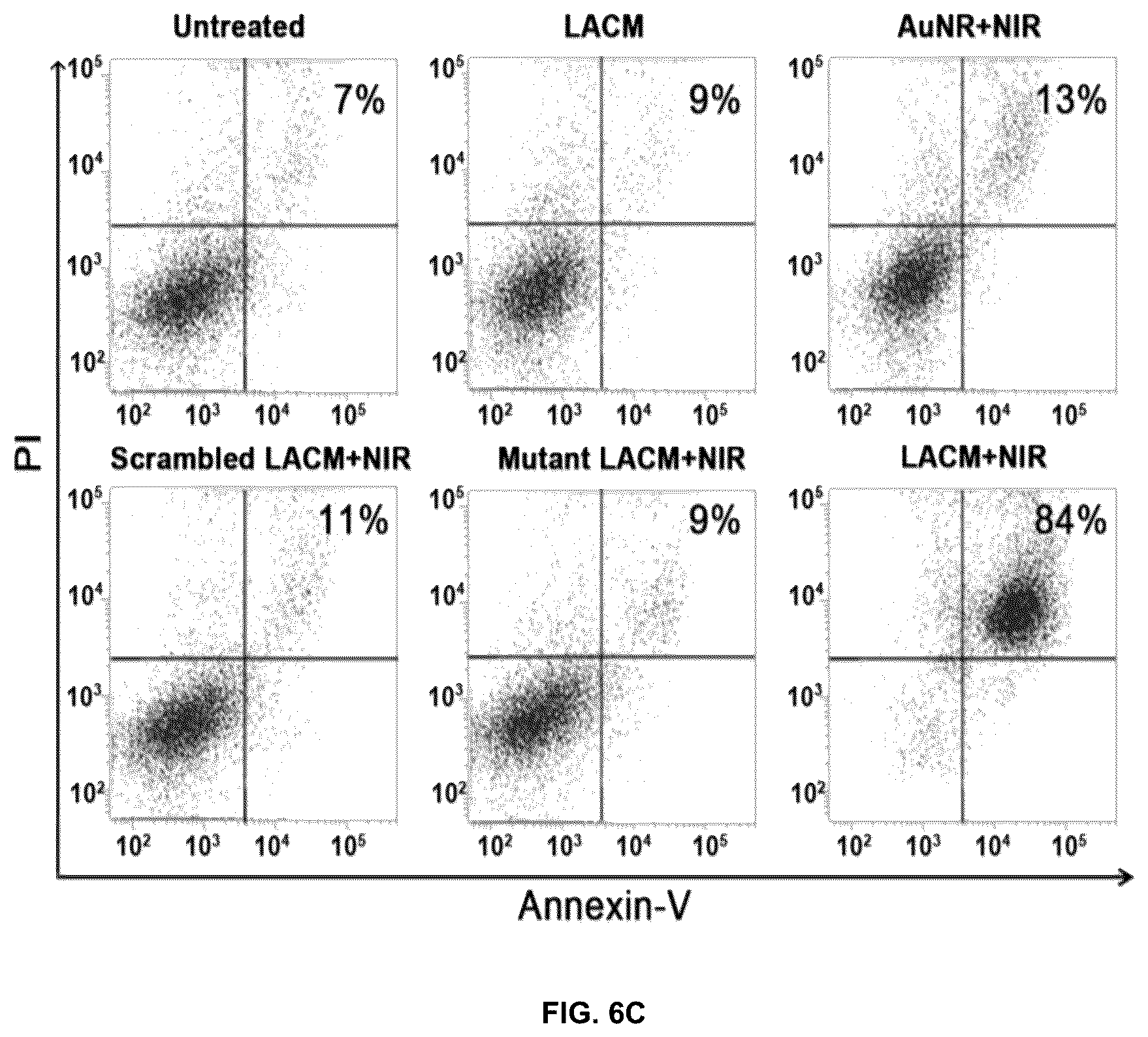 Patent US12104150 Figure 7 – Near-infrared photothermally activated CRISPR/CAS9 genome editing machine