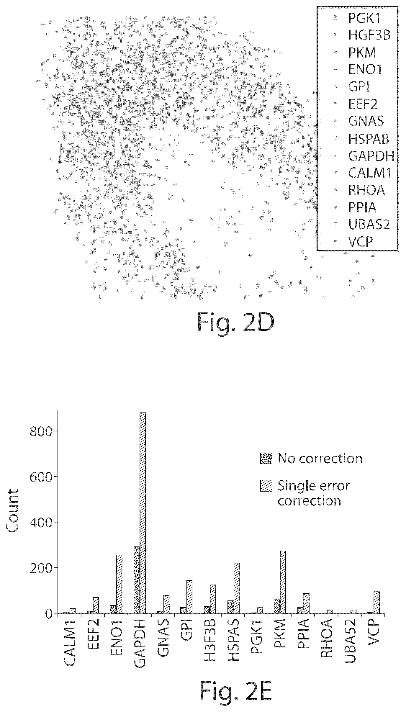 Patent US12104151 Figure 3 – Systems and methods for determining nucleic acids