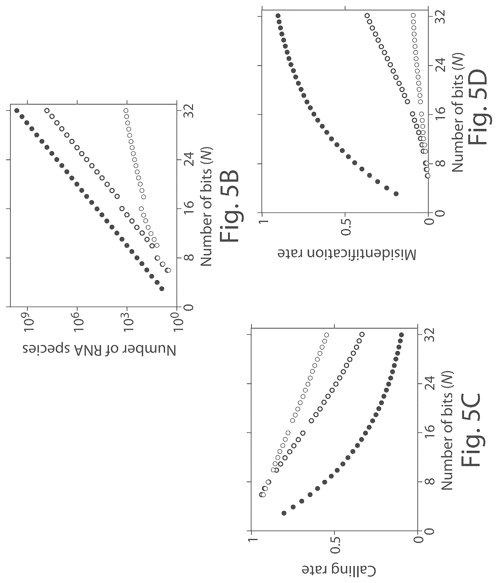 Patent US12104151 Figure 8 – Systems and methods for determining nucleic acids