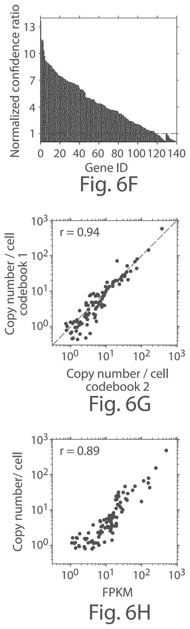 Patent US12104151 Figure 13 – Systems and methods for determining nucleic acids